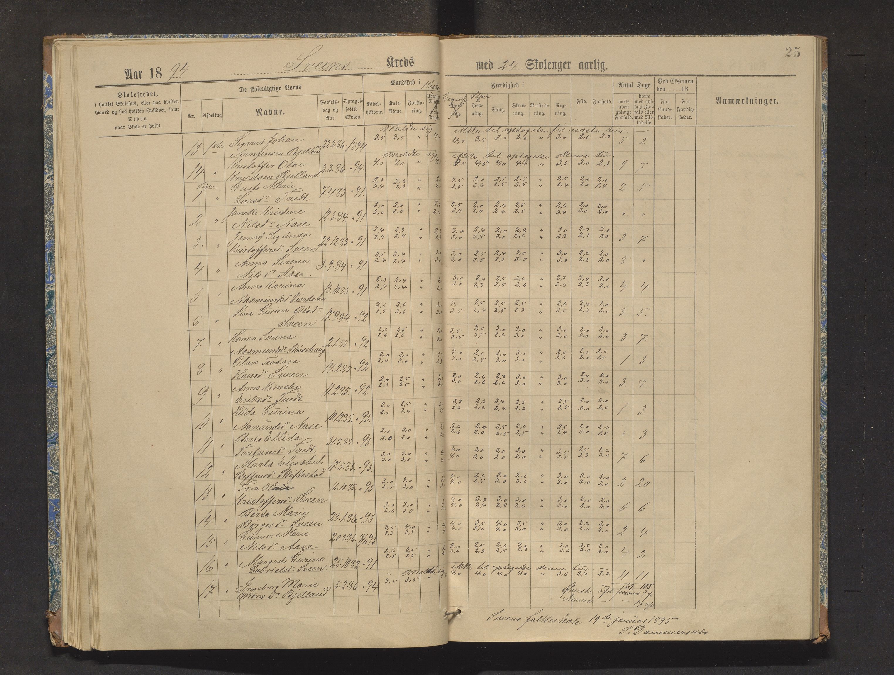 Sveio kommune. Barneskulane, IKAH/1216-231/F/Fa/L0003: Skuleprotokoll for Sveio og Eilerås krinsar, 1888-1904, p. 25