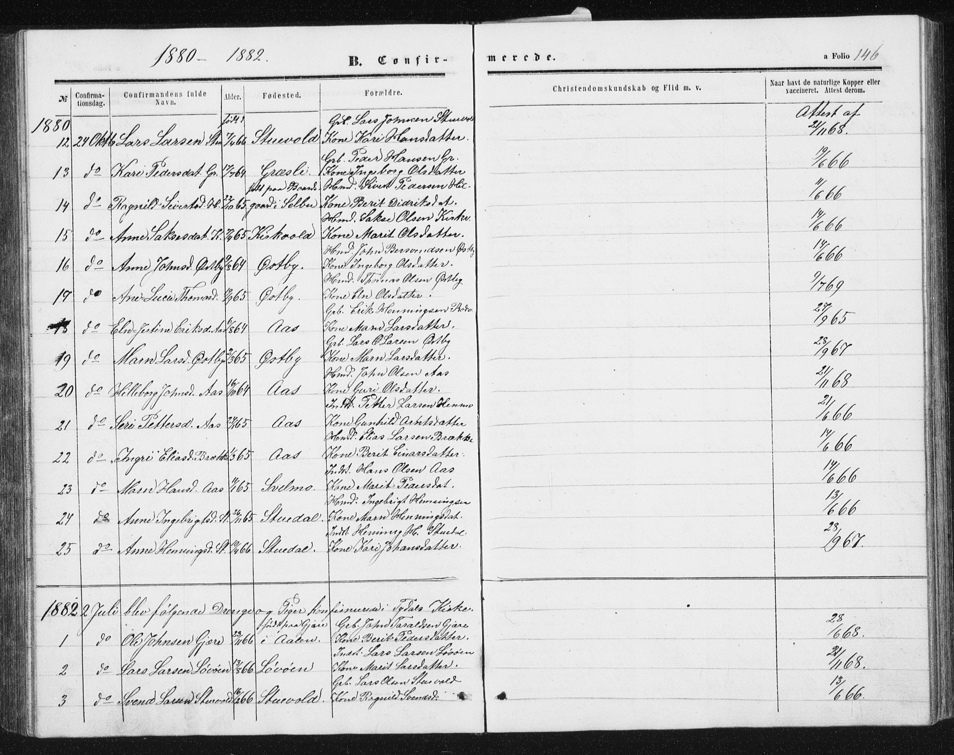 Ministerialprotokoller, klokkerbøker og fødselsregistre - Sør-Trøndelag, SAT/A-1456/698/L1166: Parish register (copy) no. 698C03, 1861-1887, p. 146