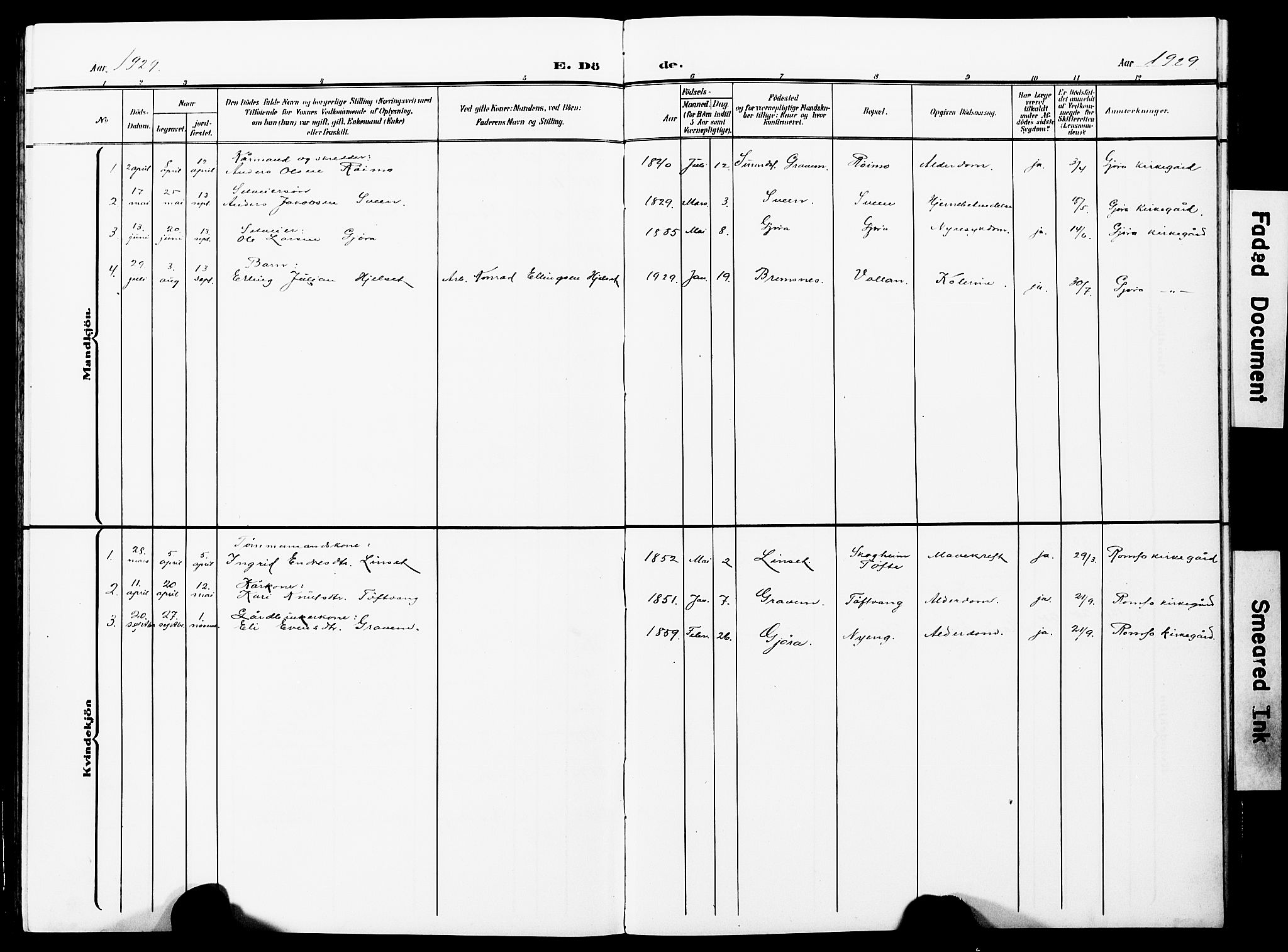 Ministerialprotokoller, klokkerbøker og fødselsregistre - Møre og Romsdal, AV/SAT-A-1454/591/L1020: Parish register (copy) no. 591C01, 1869-1930