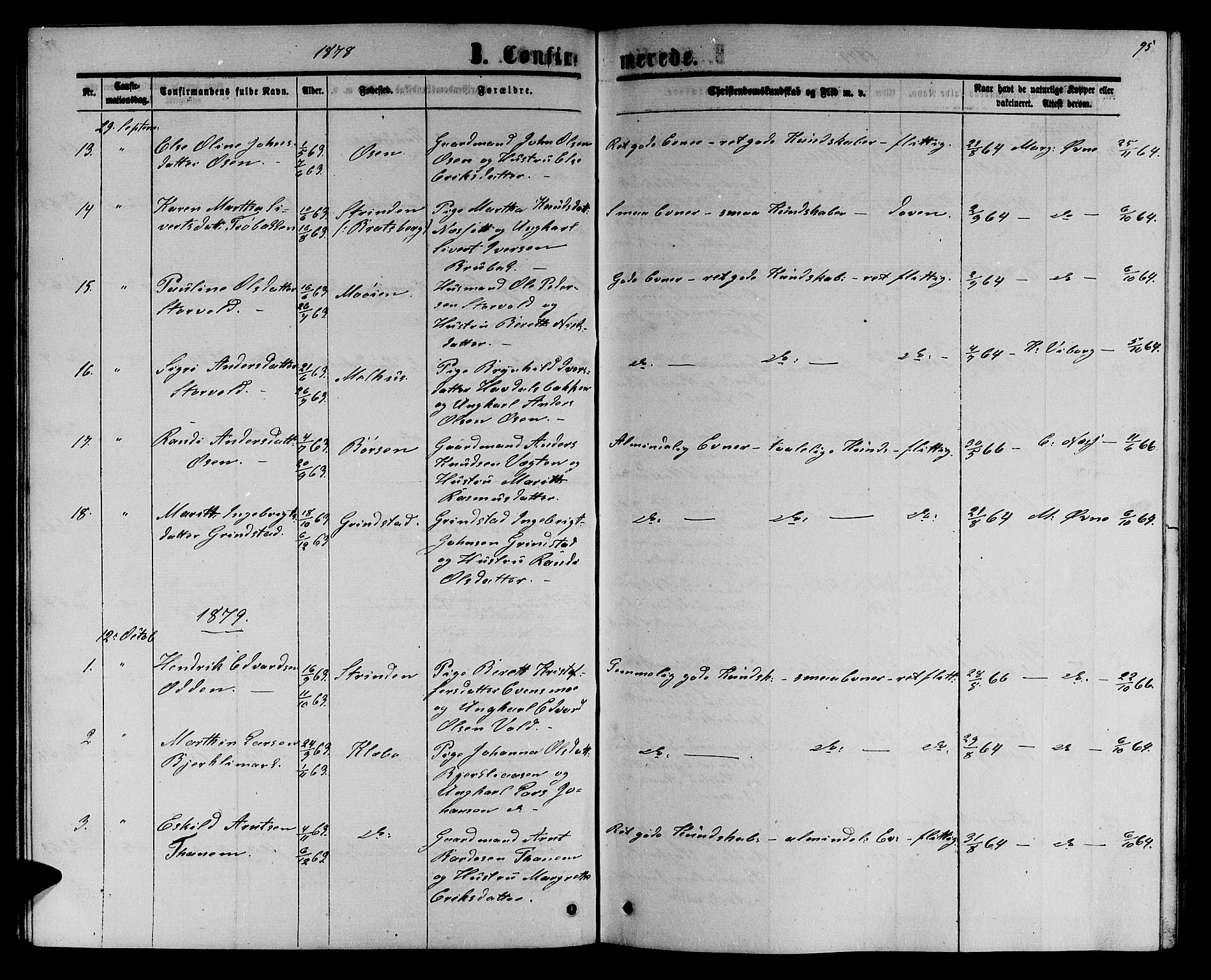 Ministerialprotokoller, klokkerbøker og fødselsregistre - Sør-Trøndelag, SAT/A-1456/618/L0451: Parish register (copy) no. 618C02, 1865-1883, p. 95
