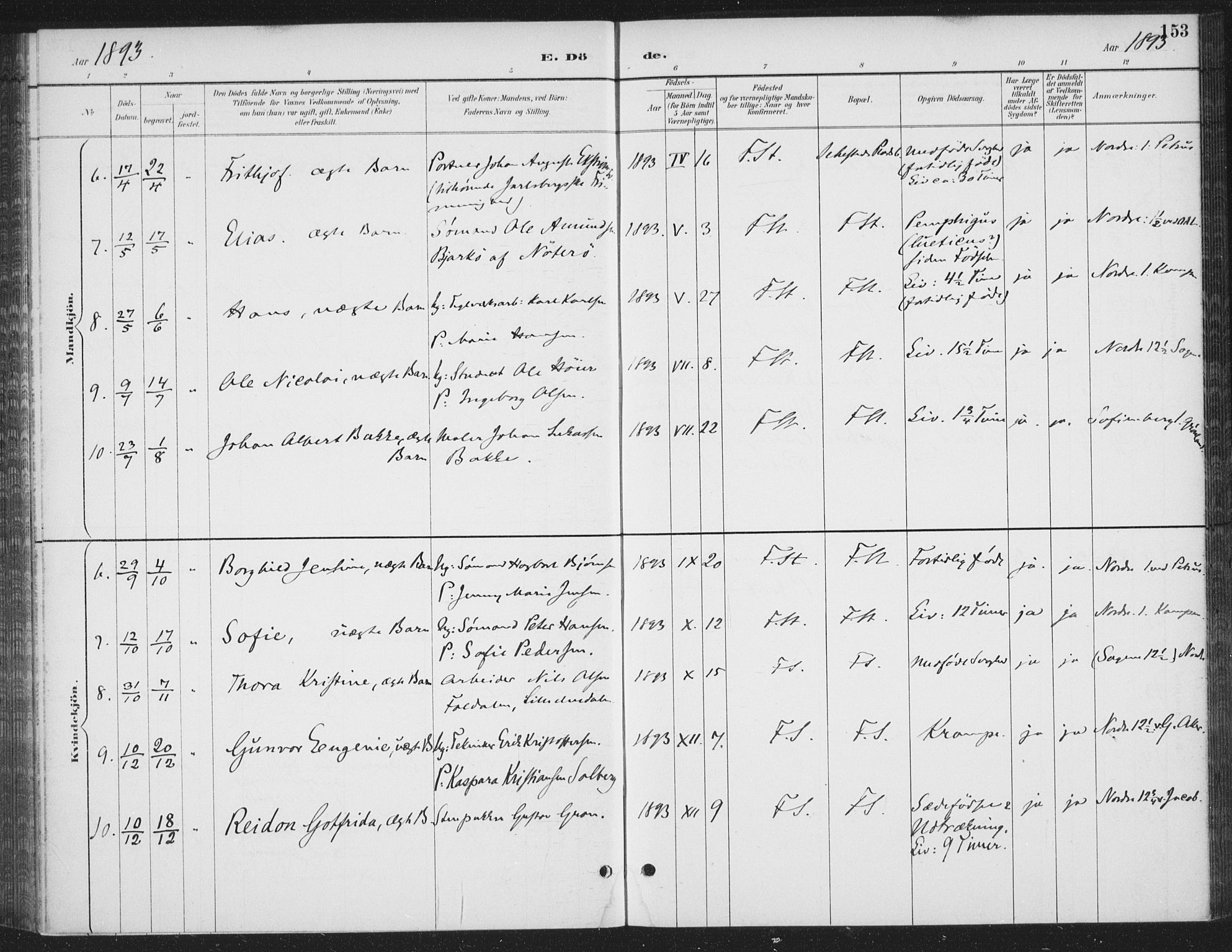 Rikshospitalet prestekontor Kirkebøker, SAO/A-10309b/F/L0010: Parish register (official) no. 10, 1888-1912, p. 153