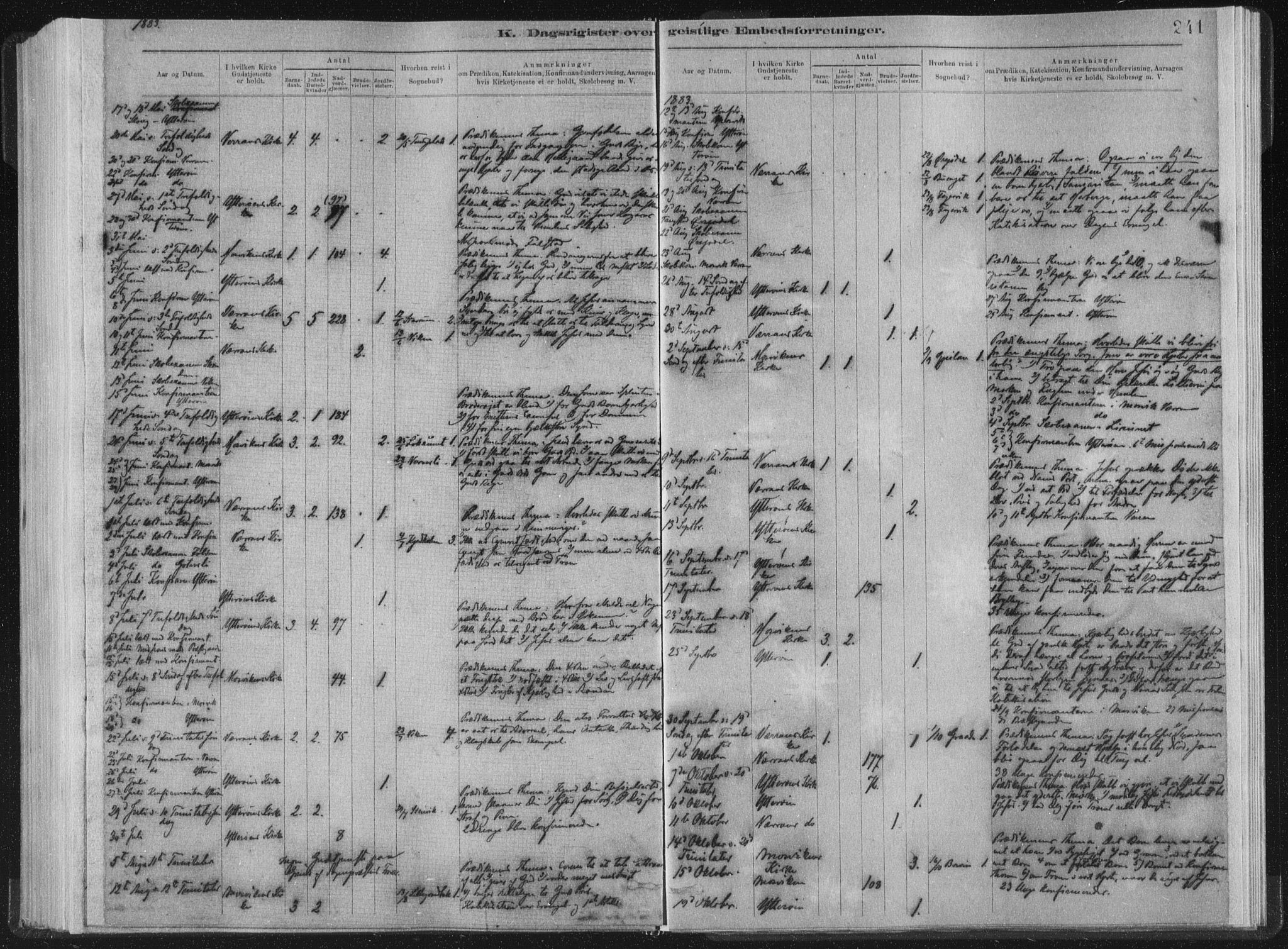 Ministerialprotokoller, klokkerbøker og fødselsregistre - Nord-Trøndelag, AV/SAT-A-1458/722/L0220: Parish register (official) no. 722A07, 1881-1908, p. 241