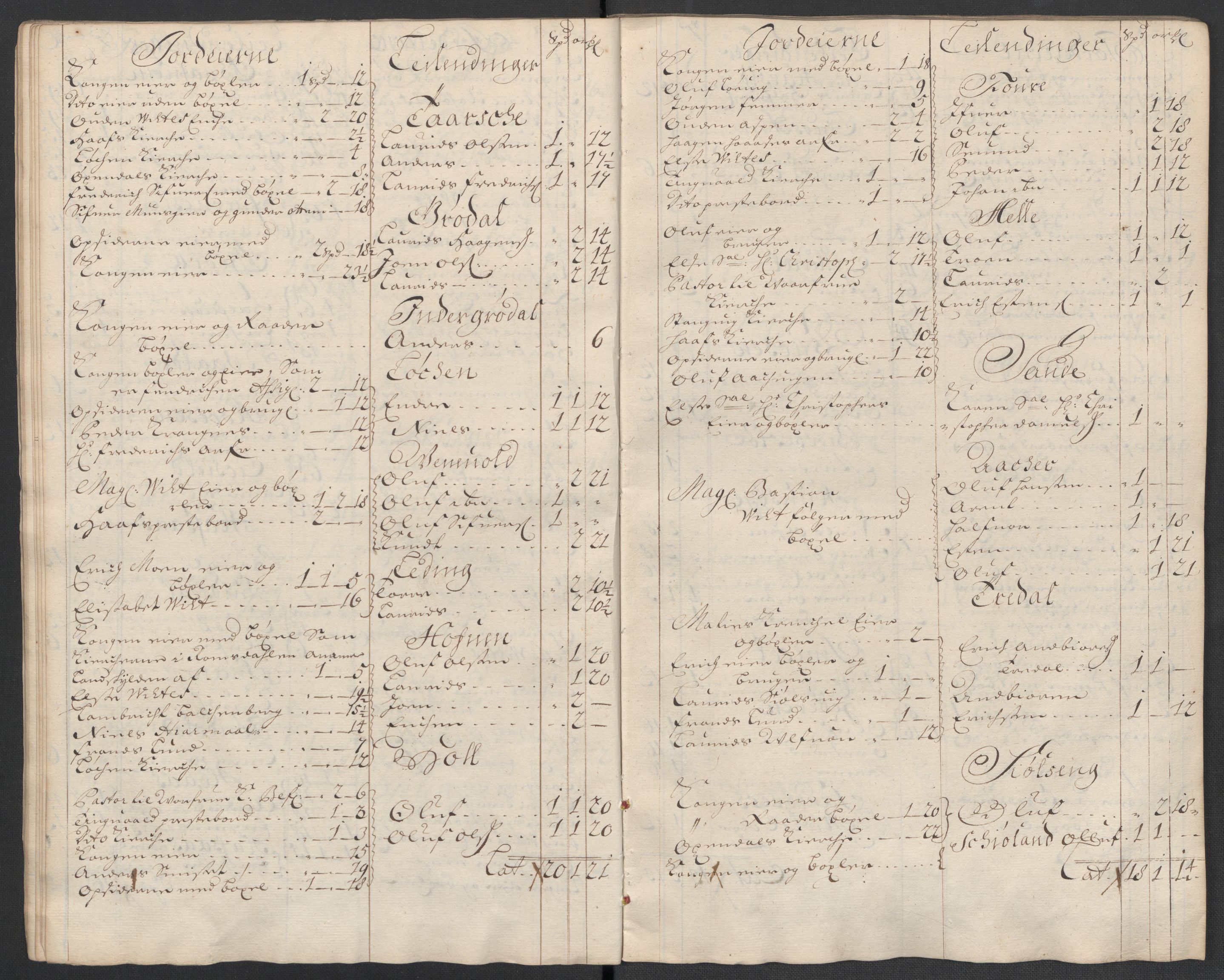 Rentekammeret inntil 1814, Reviderte regnskaper, Fogderegnskap, RA/EA-4092/R56/L3739: Fogderegnskap Nordmøre, 1700-1702, p. 371