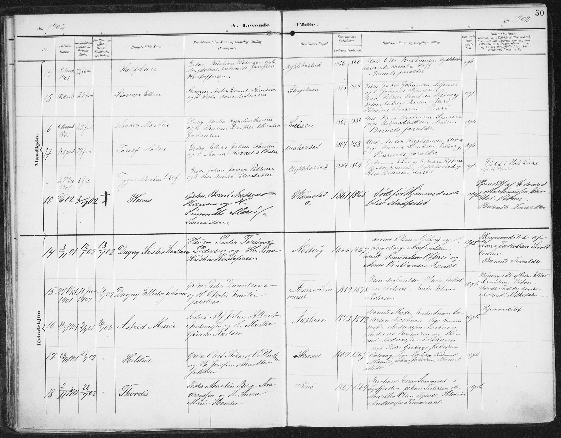 Ministerialprotokoller, klokkerbøker og fødselsregistre - Nordland, AV/SAT-A-1459/872/L1036: Parish register (official) no. 872A11, 1897-1913, p. 50