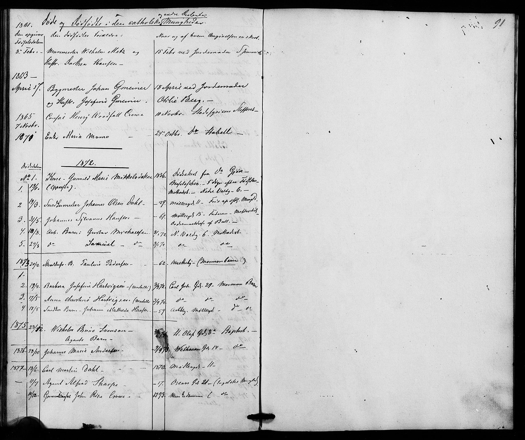 Trefoldighet prestekontor Kirkebøker, SAO/A-10882/I/Ia/L0001: Diary records no. 1, 1858-1877, p. 91