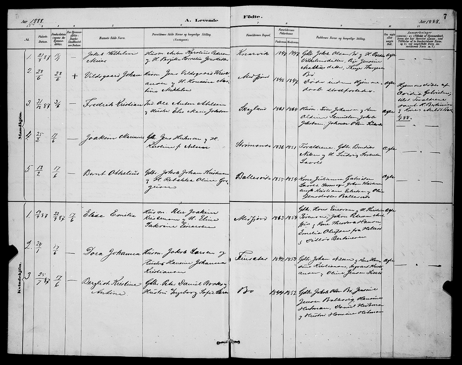 Berg sokneprestkontor, AV/SATØ-S-1318/G/Ga/Gab/L0004klokker: Parish register (copy) no. 4, 1887-1897, p. 7