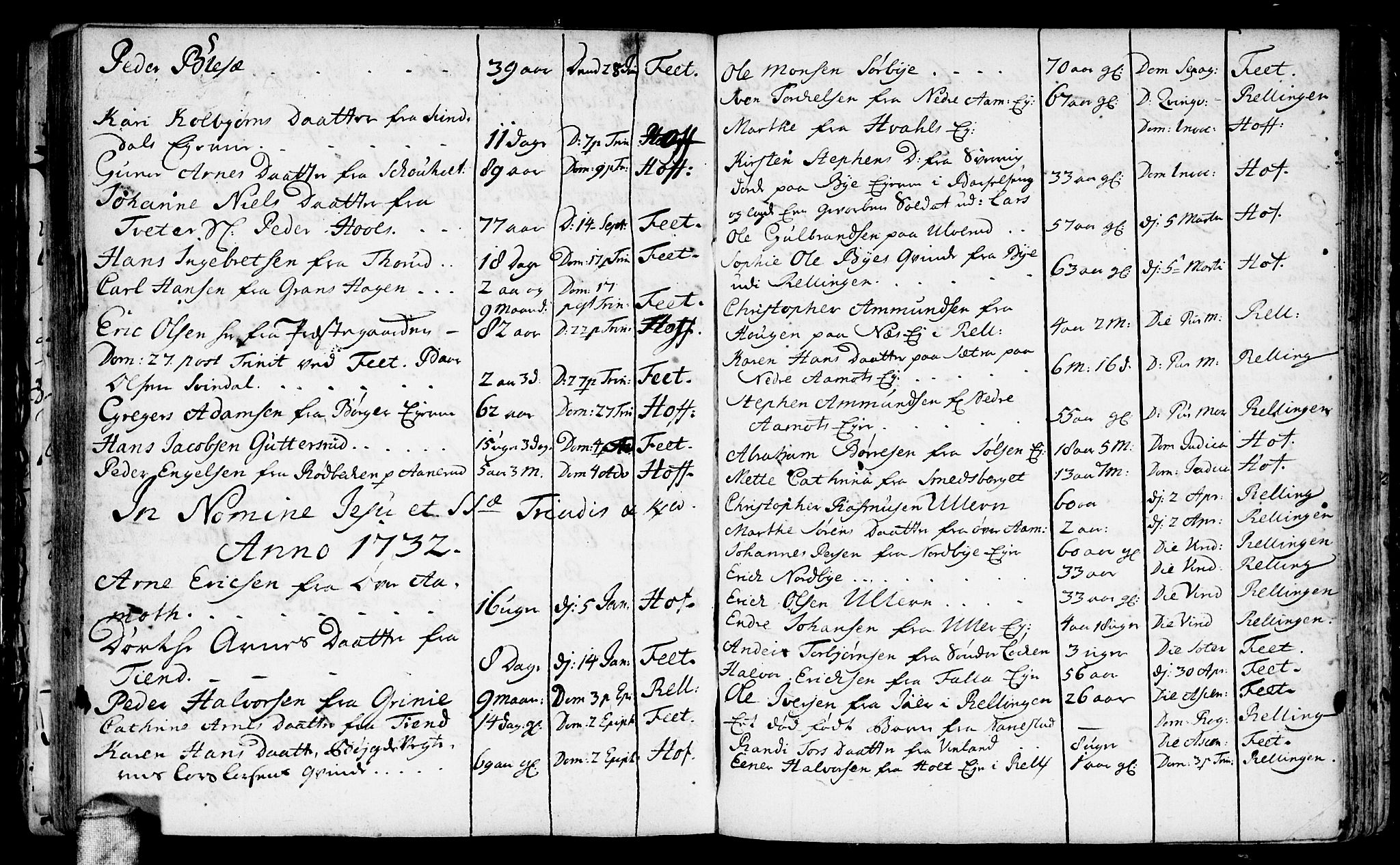 Fet prestekontor Kirkebøker, AV/SAO-A-10370a/F/Fa/L0002: Parish register (official) no. I 2, 1716-1815, p. 94