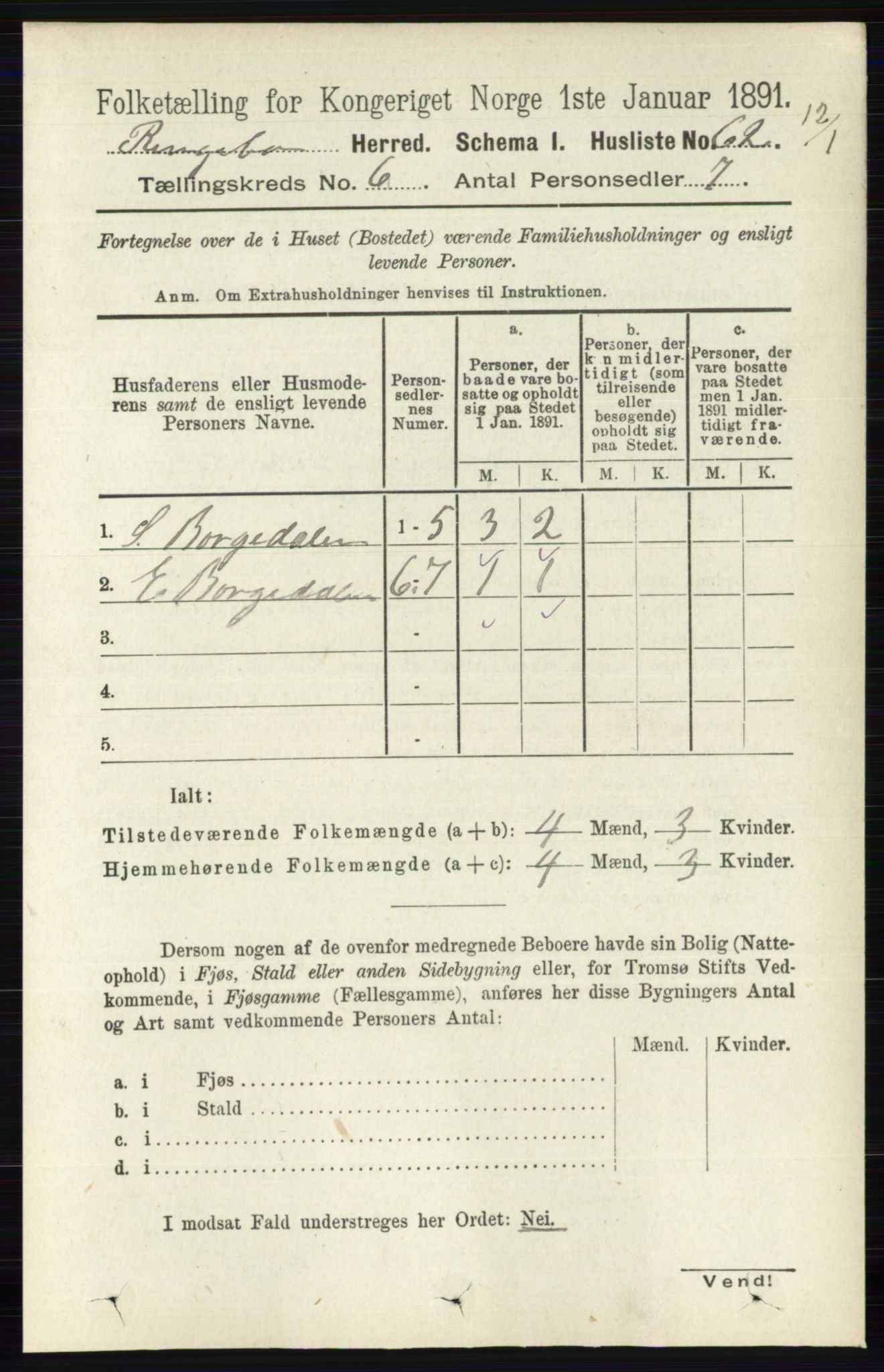 RA, 1891 census for 0520 Ringebu, 1891, p. 2425