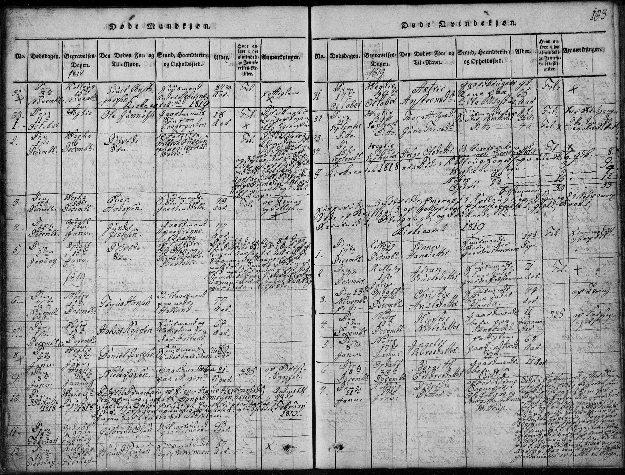 Rollag kirkebøker, SAKO/A-240/G/Ga/L0001: Parish register (copy) no. I 1, 1814-1831, p. 103