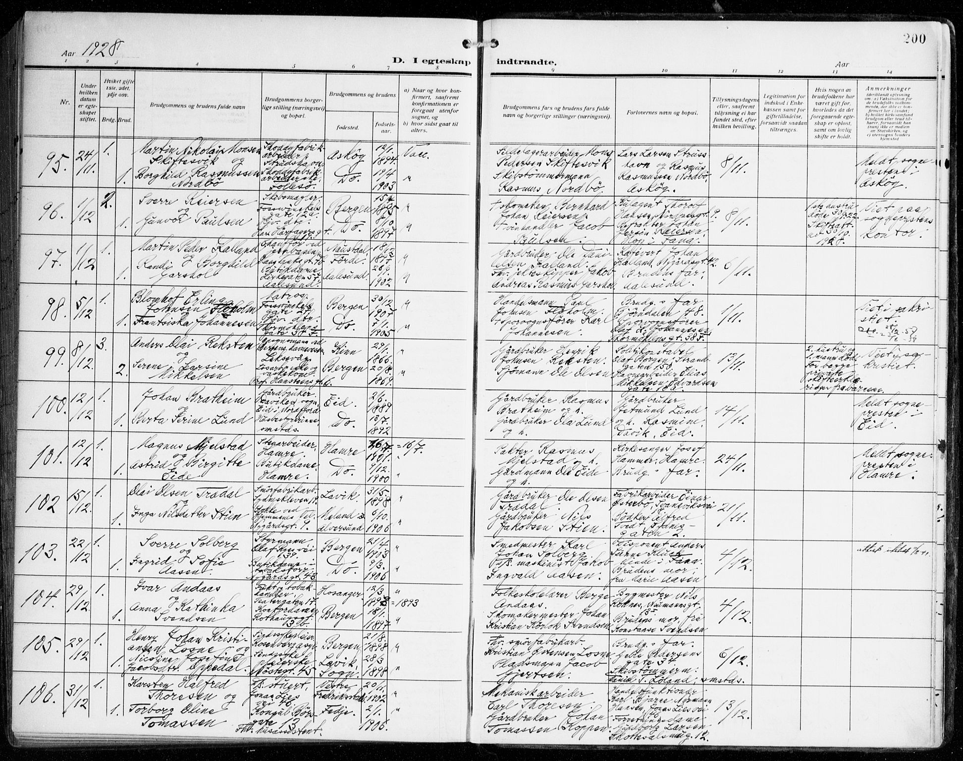 Johanneskirken sokneprestembete, AV/SAB-A-76001/H/Haa/L0013: Parish register (official) no. D 2, 1912-1929, p. 200