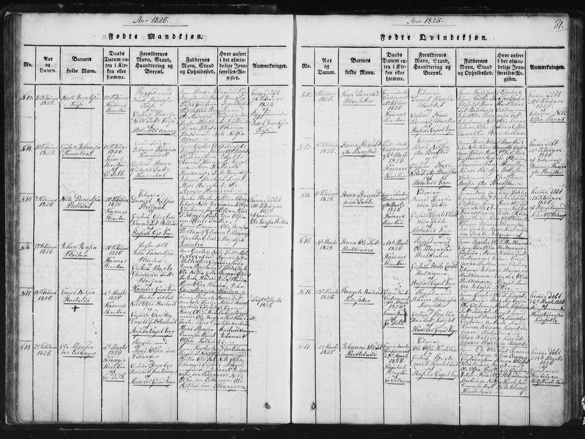 Hamre sokneprestembete, AV/SAB-A-75501/H/Ha/Haa/Haaa/L0010: Parish register (official) no. A 10, 1816-1826, p. 81