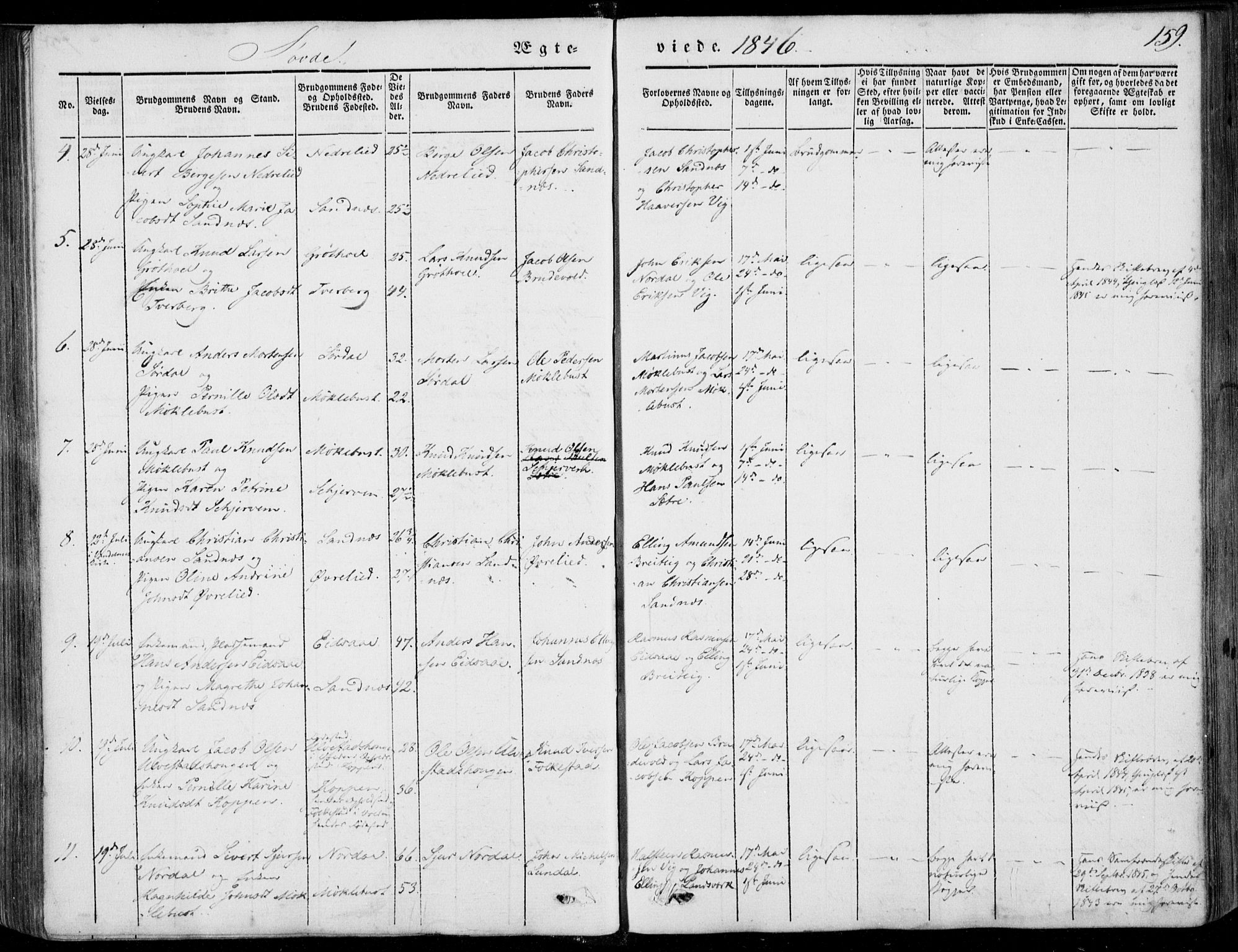 Ministerialprotokoller, klokkerbøker og fødselsregistre - Møre og Romsdal, SAT/A-1454/502/L0023: Parish register (official) no. 502A01, 1844-1873, p. 159