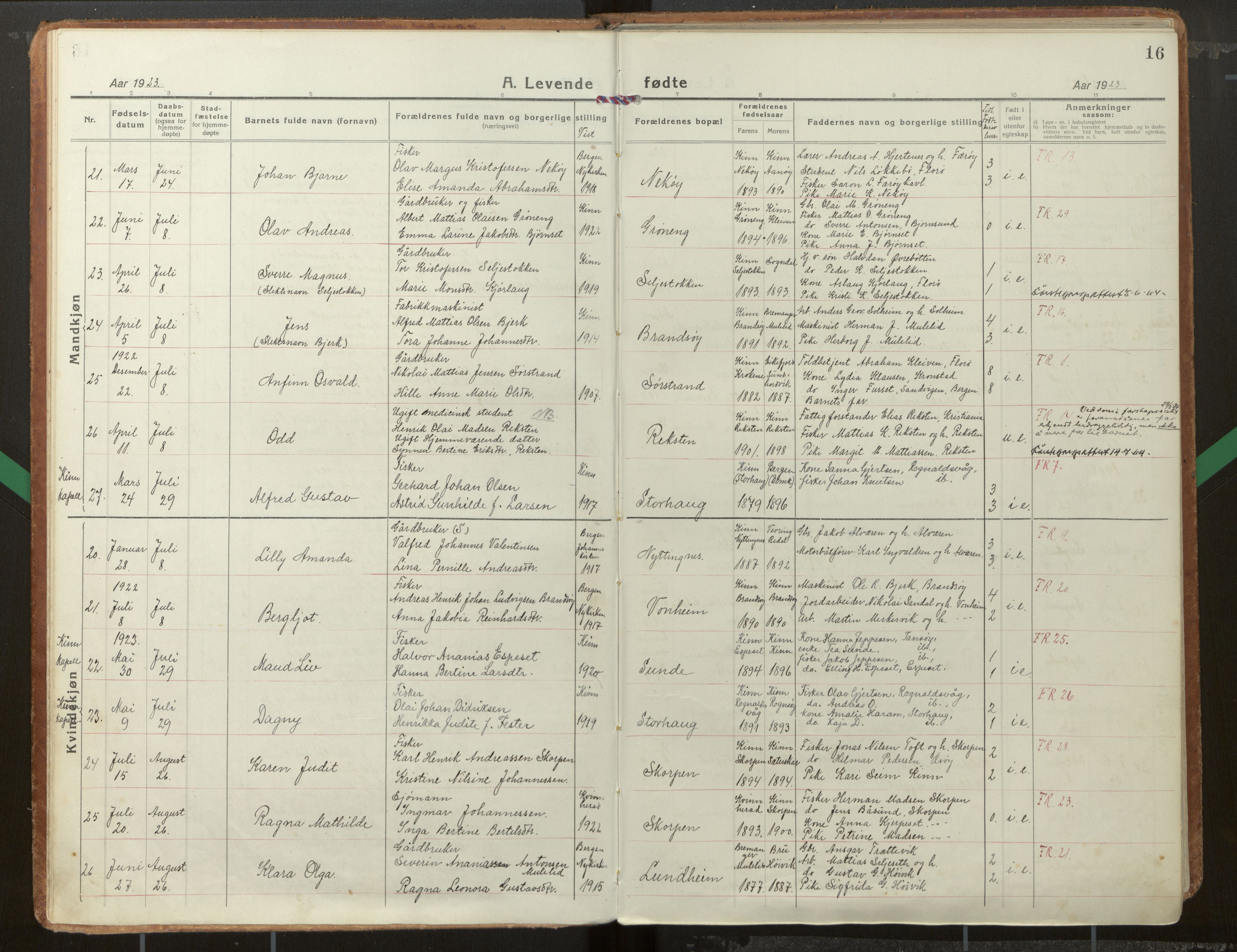 Kinn sokneprestembete, AV/SAB-A-80801/H/Haa/Haab/L0002: Parish register (official) no. B 2, 1921-1957, p. 16