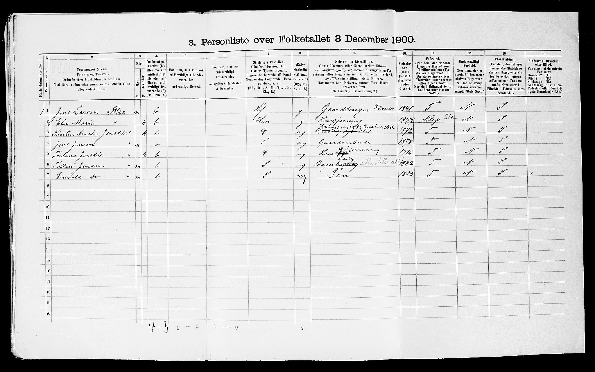 SAST, 1900 census for Time, 1900, p. 48