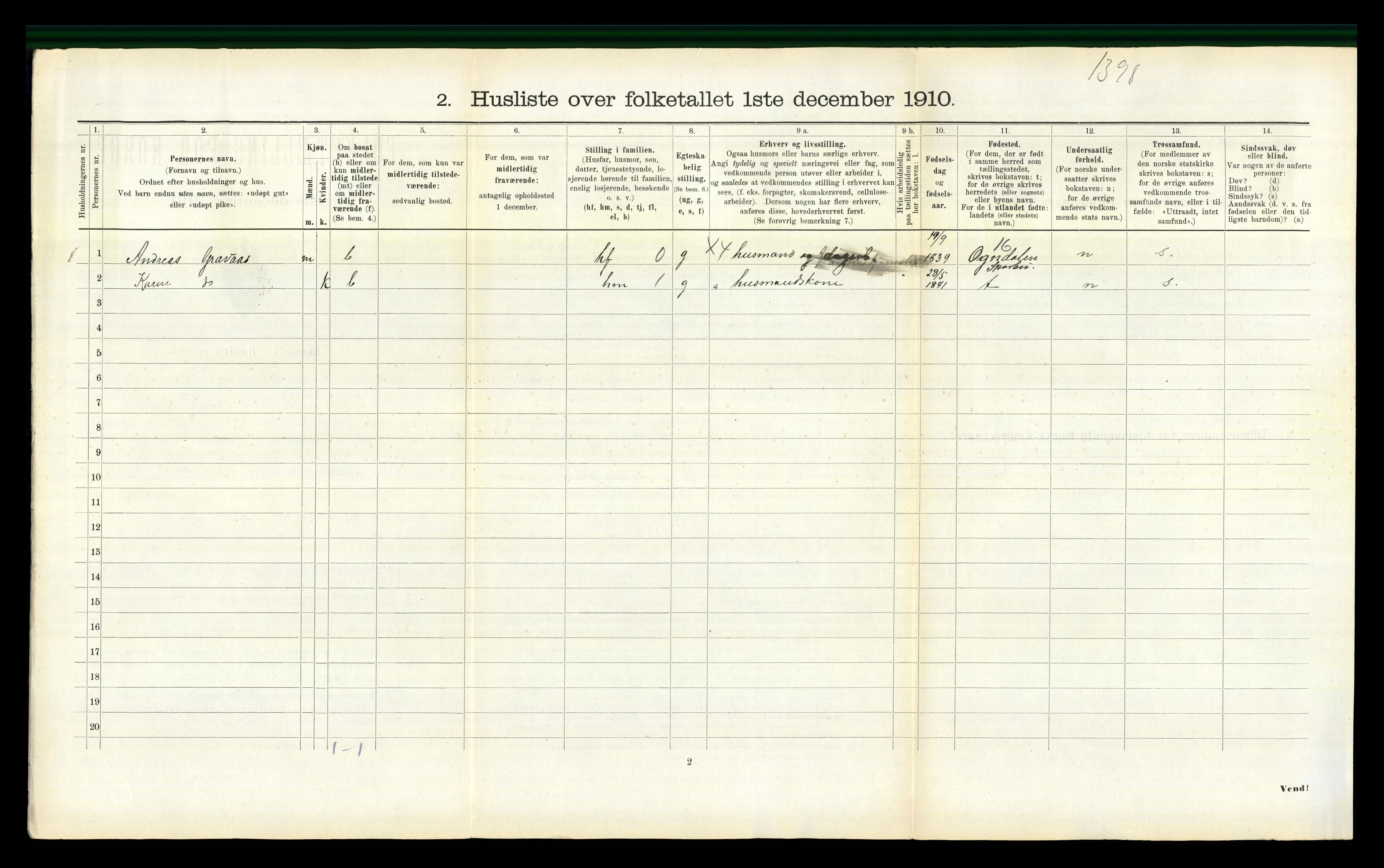 RA, 1910 census for Overhalla, 1910, p. 618