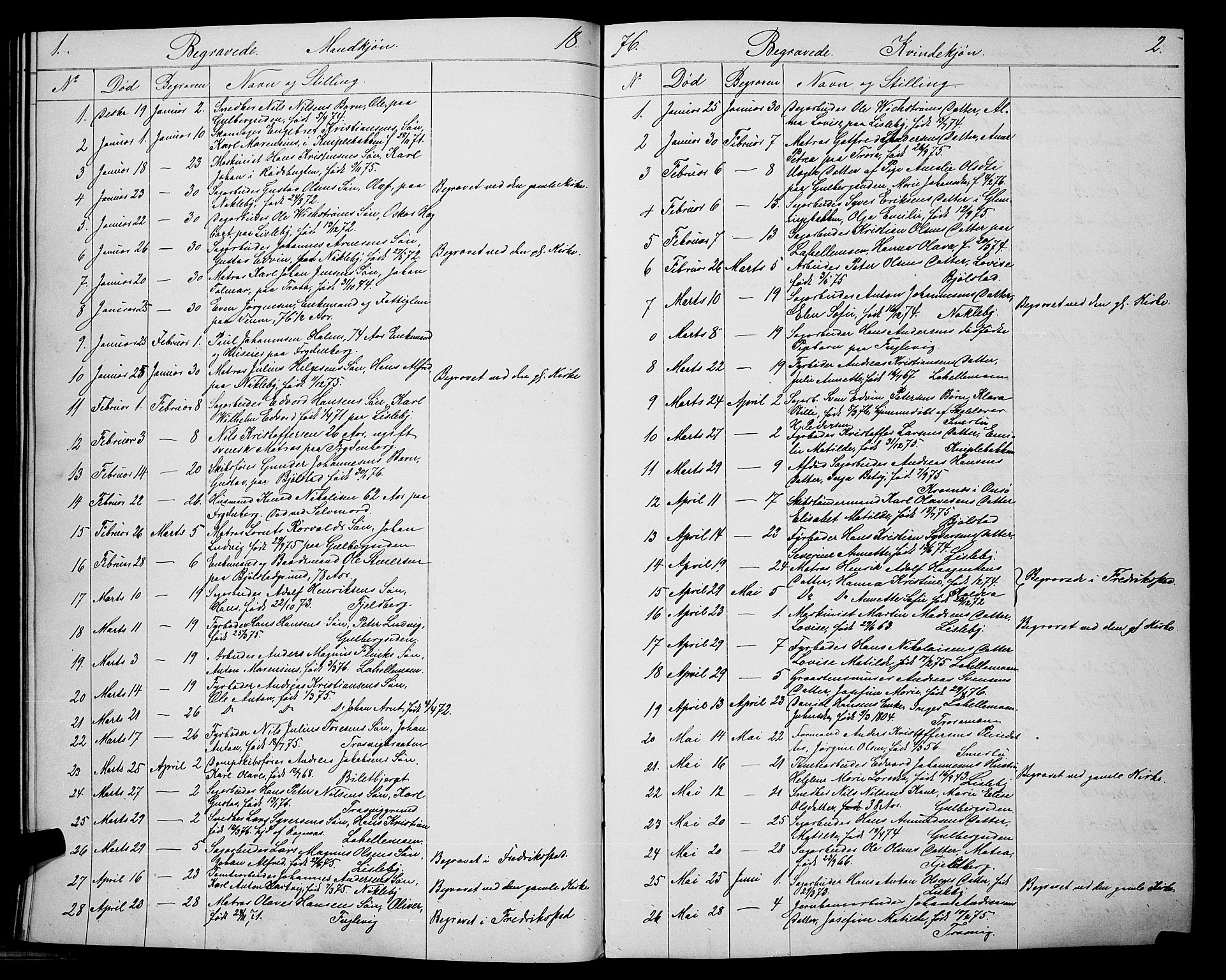 Glemmen prestekontor Kirkebøker, SAO/A-10908/G/Ga/L0005: Parish register (copy) no. 5, 1876-1893, p. 1-2