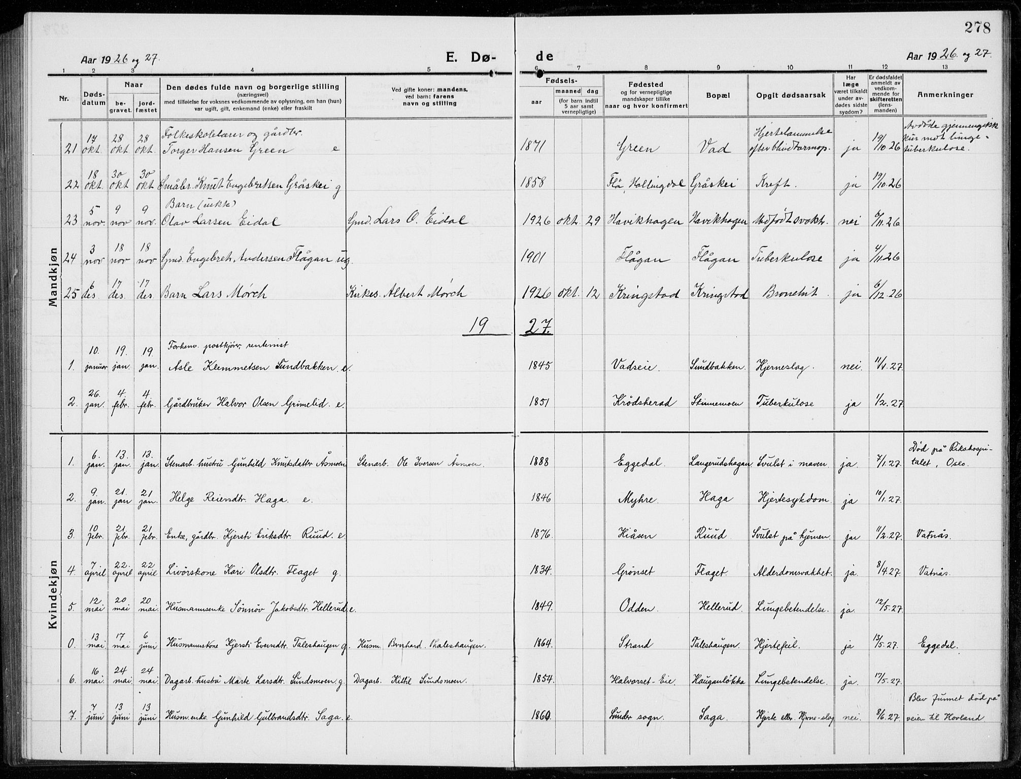 Sigdal kirkebøker, AV/SAKO-A-245/G/Ga/L0007: Parish register (copy) no. I 7, 1917-1935, p. 278