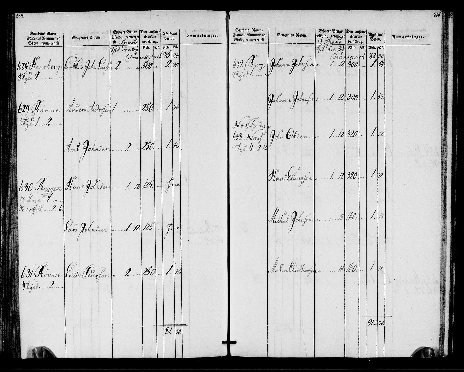 Rentekammeret inntil 1814, Realistisk ordnet avdeling, AV/RA-EA-4070/N/Ne/Nea/L0146: Fosen fogderi. Oppebørselsregister, 1803-1804, p. 115