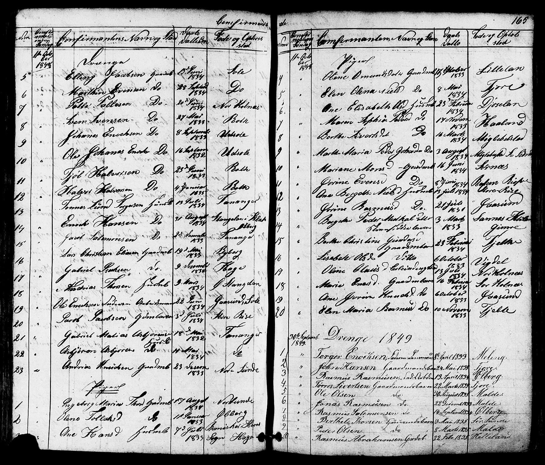 Håland sokneprestkontor, AV/SAST-A-101802/001/30BB/L0002: Parish register (copy) no. B 2, 1845-1872, p. 165