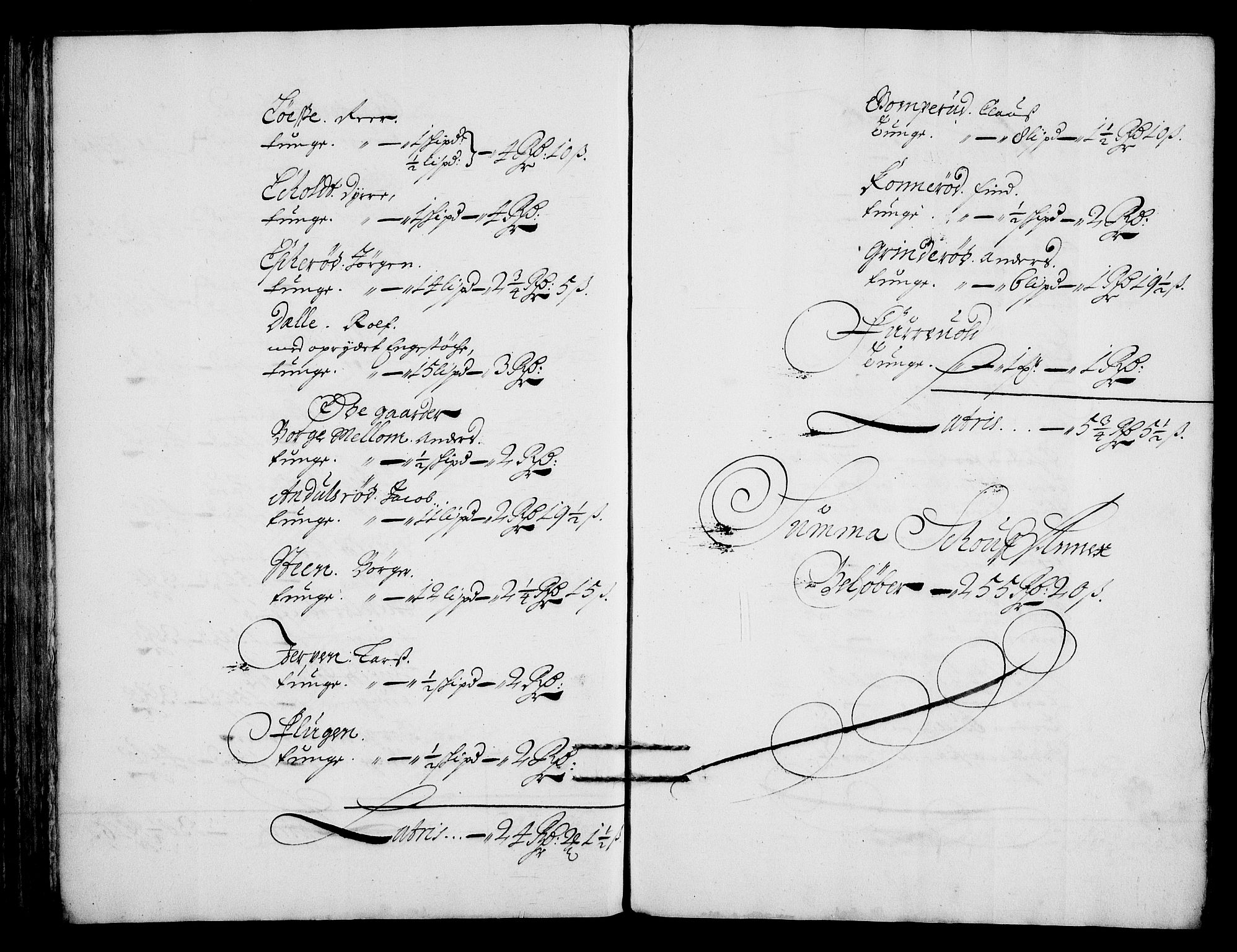 Rentekammeret inntil 1814, Realistisk ordnet avdeling, AV/RA-EA-4070/N/Na/L0003/0005: [XI h]: Tønsbergs amt og Larvik grevskaps jordebøker: / Kontribusjon og leilendingsskatt for Tønsbergs amt., 1680