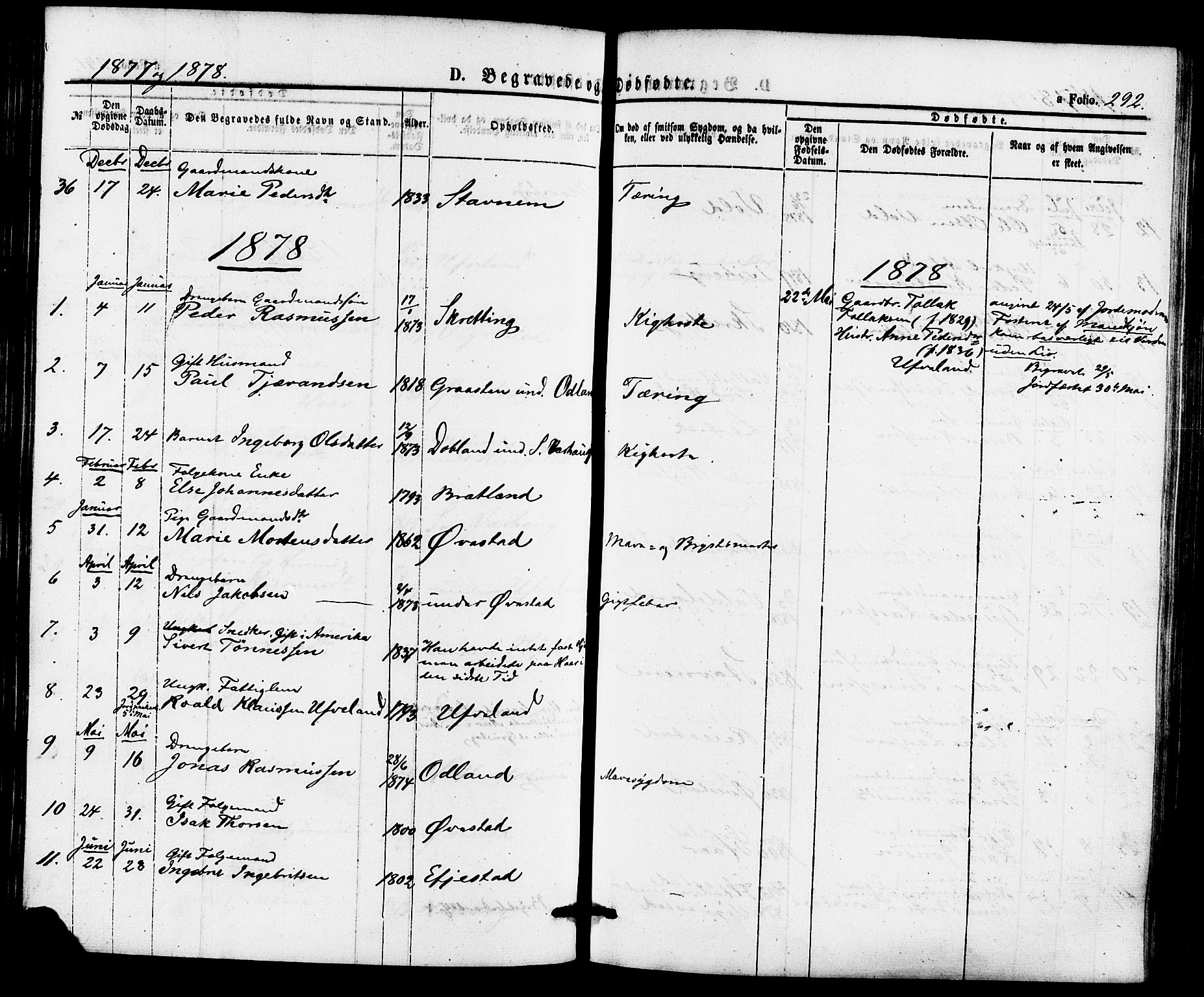 Hå sokneprestkontor, AV/SAST-A-101801/001/30BA/L0009: Parish register (official) no. A 8, 1855-1878, p. 292