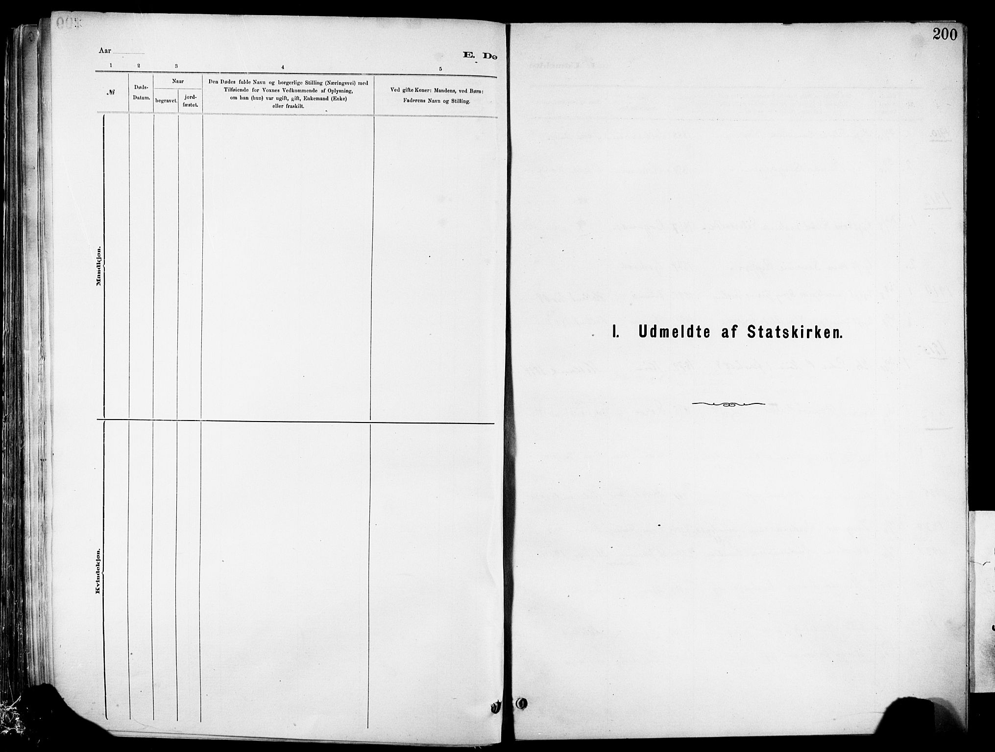 Hetland sokneprestkontor, SAST/A-101826/30/30BA/L0012: Parish register (official) no. A 12, 1882-1912, p. 200