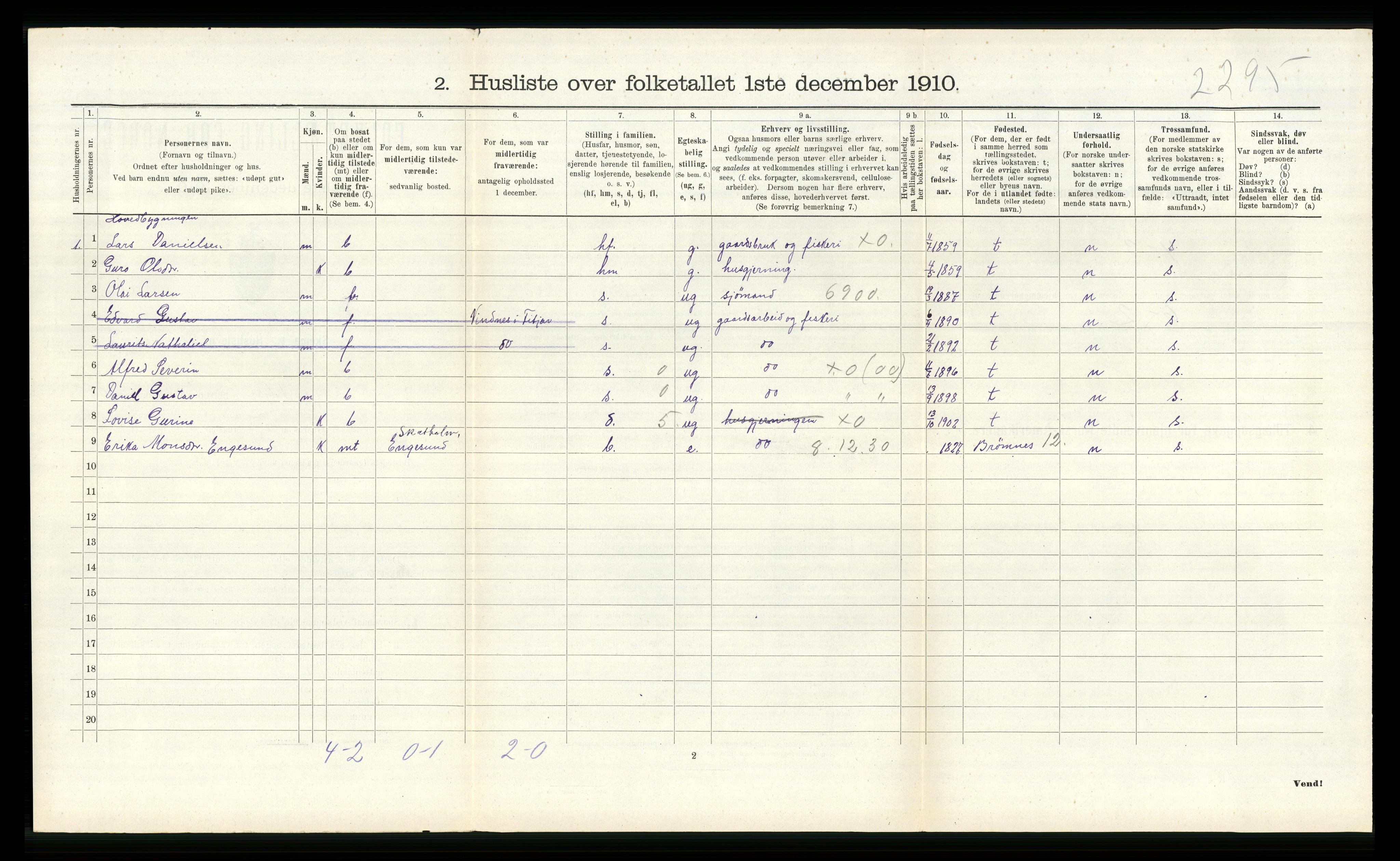 RA, 1910 census for Fitjar, 1910, p. 506