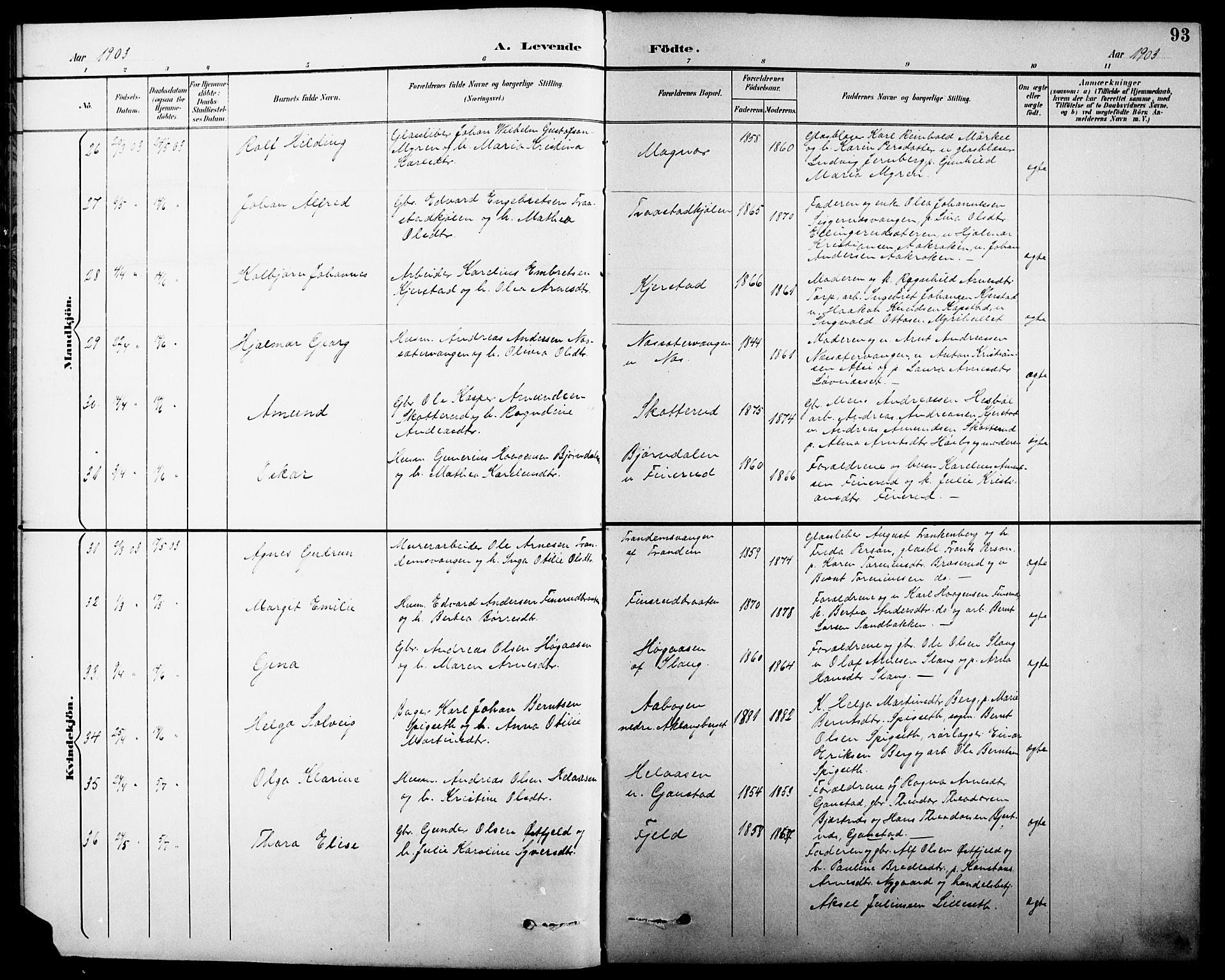 Eidskog prestekontor, AV/SAH-PREST-026/H/Ha/Hab/L0001: Parish register (copy) no. 1, 1895-1917, p. 93