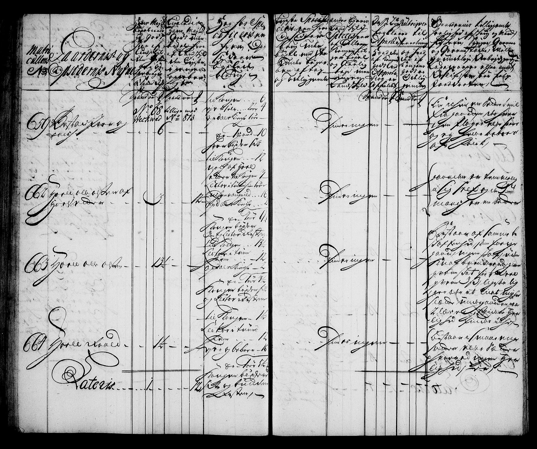 Rentekammeret inntil 1814, Realistisk ordnet avdeling, AV/RA-EA-4070/N/Na/L0006/0010: [XI k]: Assignert krongods nordafjells (1720, 1722, 1727 og 1728): / Orkdal fogderi, 1727