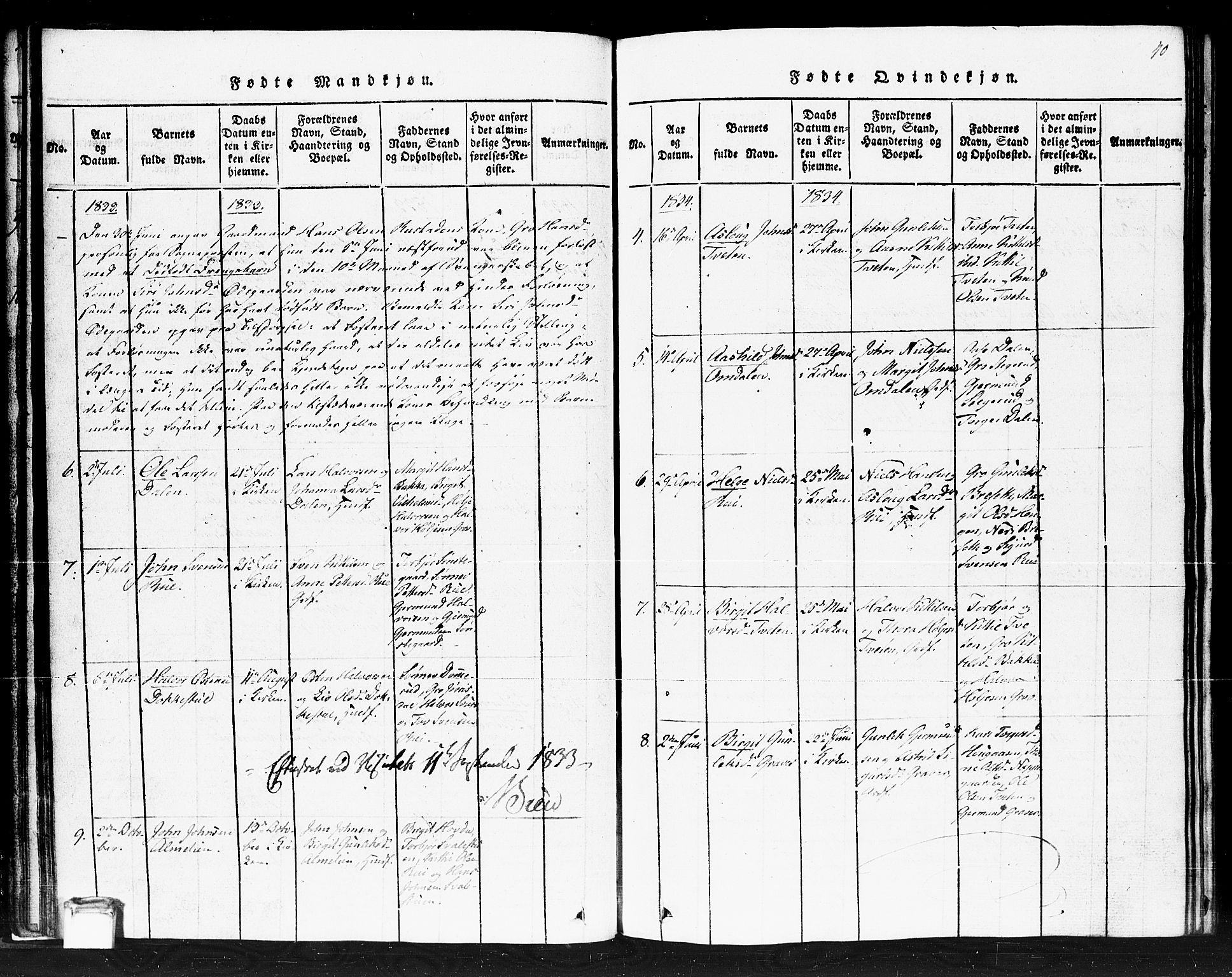Gransherad kirkebøker, SAKO/A-267/F/Fb/L0002: Parish register (official) no. II 2, 1815-1843, p. 40