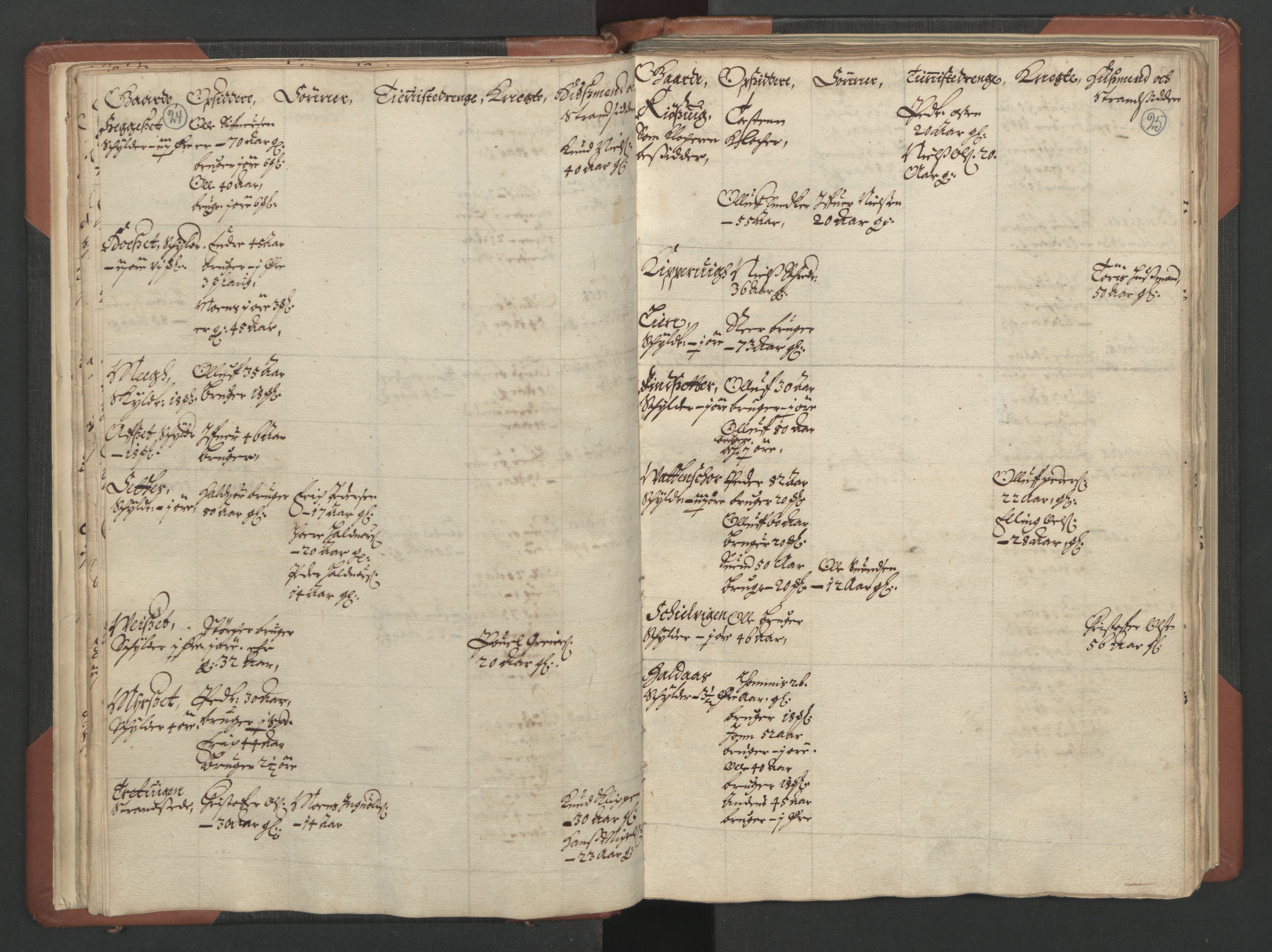 RA, Bailiff's Census 1664-1666, no. 17: Nordmøre fogderi, 1664, p. 24-25