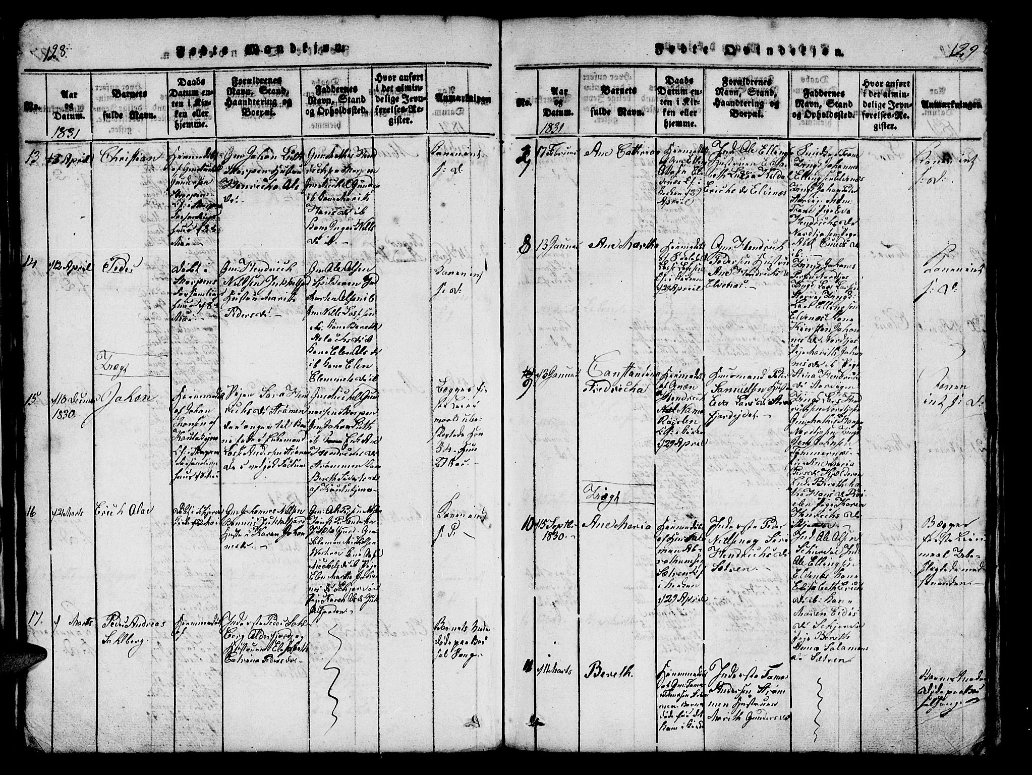 Skjervøy sokneprestkontor, SATØ/S-1300/H/Ha/Hab/L0001klokker: Parish register (copy) no. 1, 1825-1838, p. 128-129