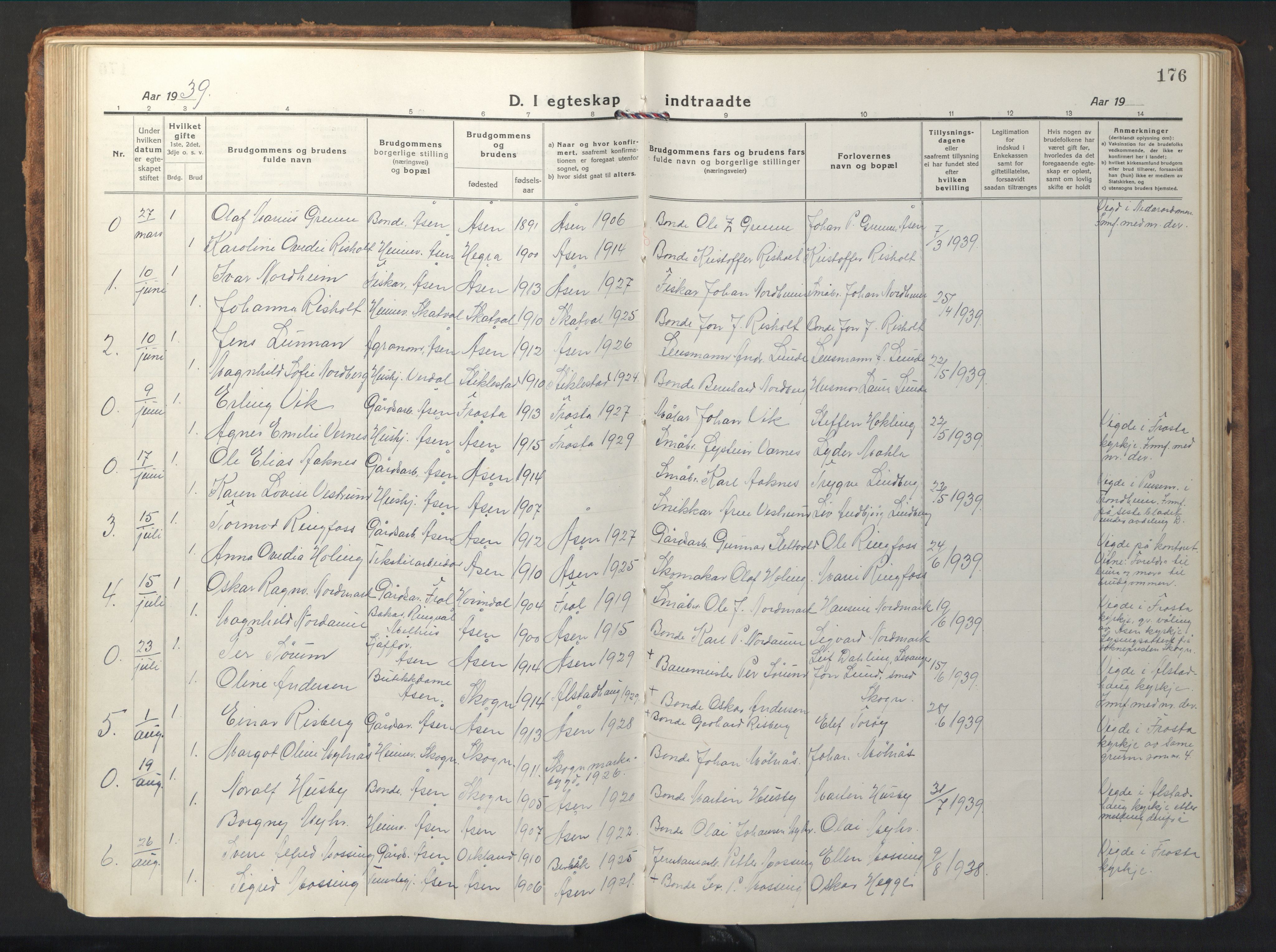 Ministerialprotokoller, klokkerbøker og fødselsregistre - Nord-Trøndelag, SAT/A-1458/714/L0136: Parish register (copy) no. 714C05, 1918-1957, p. 176