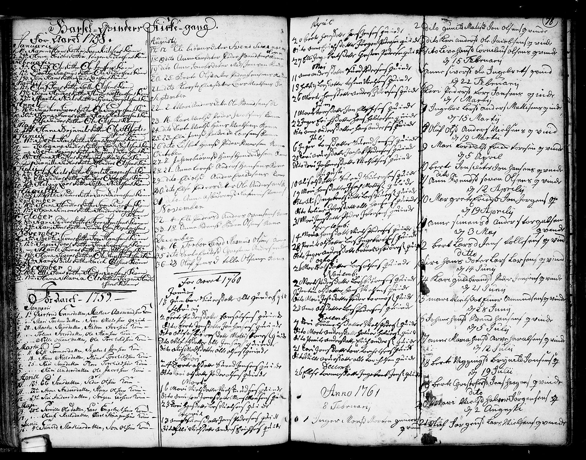 Idd prestekontor Kirkebøker, SAO/A-10911/F/Fa/L0001: Parish register (official) no. I 1, 1720-1769, p. 78