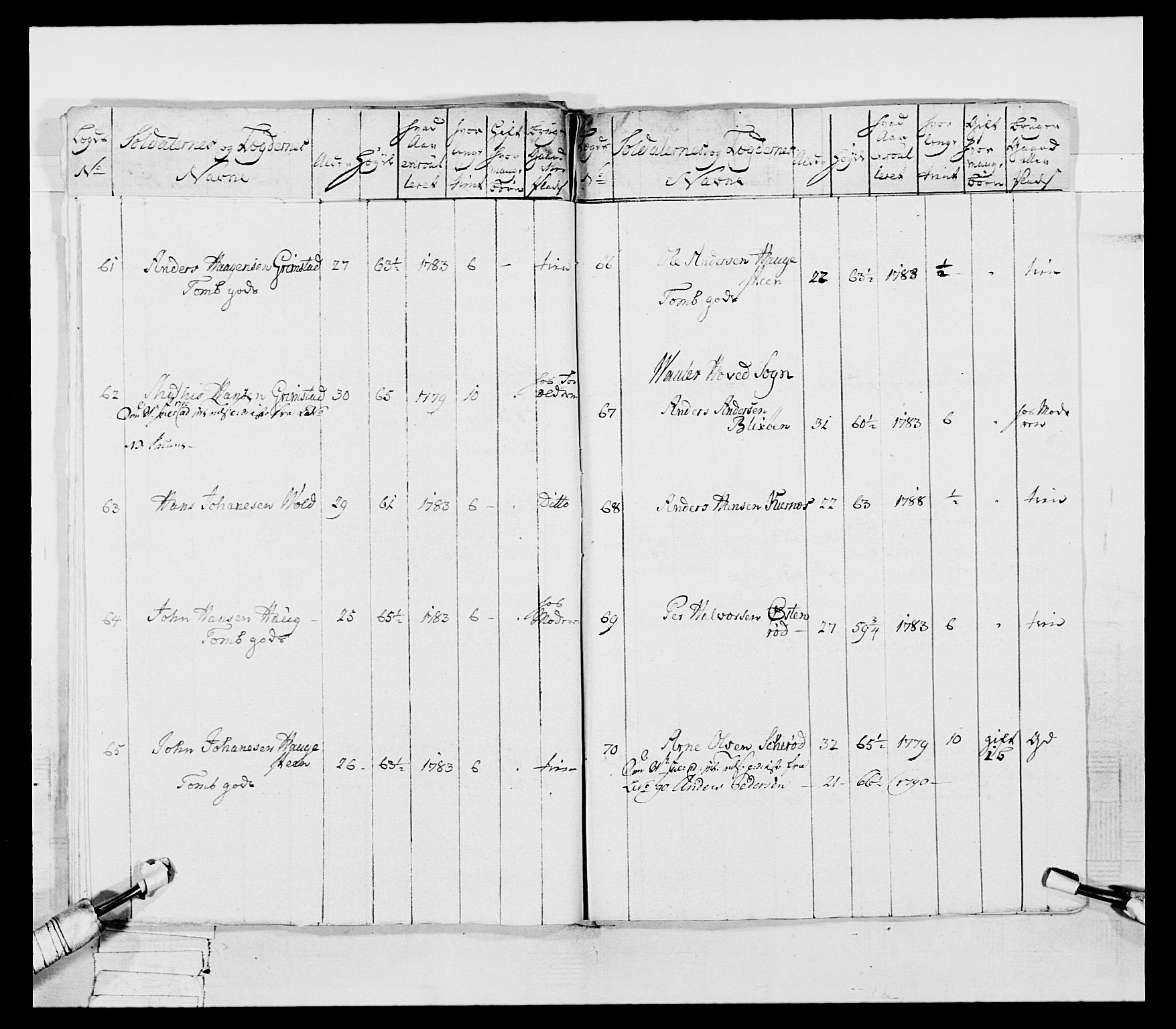 Generalitets- og kommissariatskollegiet, Det kongelige norske kommissariatskollegium, AV/RA-EA-5420/E/Eh/L0053: 1. Smålenske nasjonale infanteriregiment, 1789, p. 472