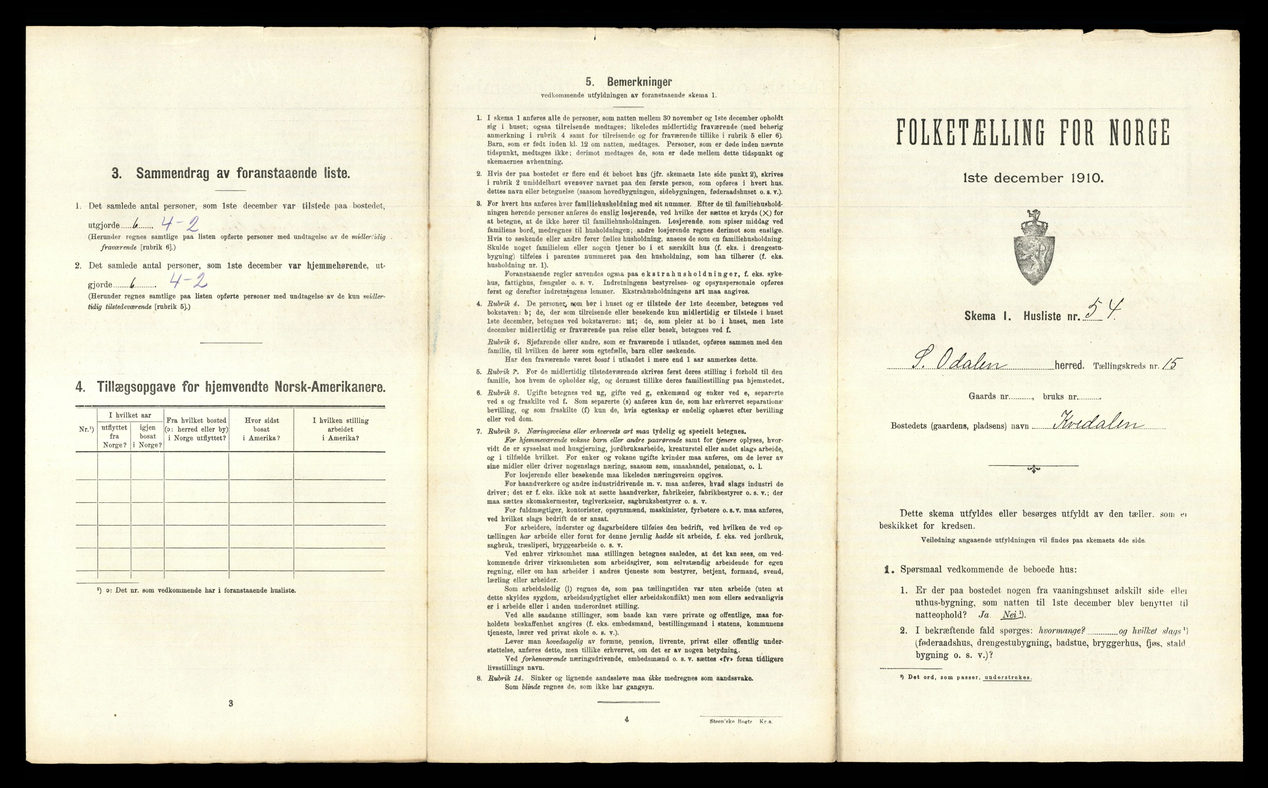 RA, 1910 census for Sør-Odal, 1910, p. 2606