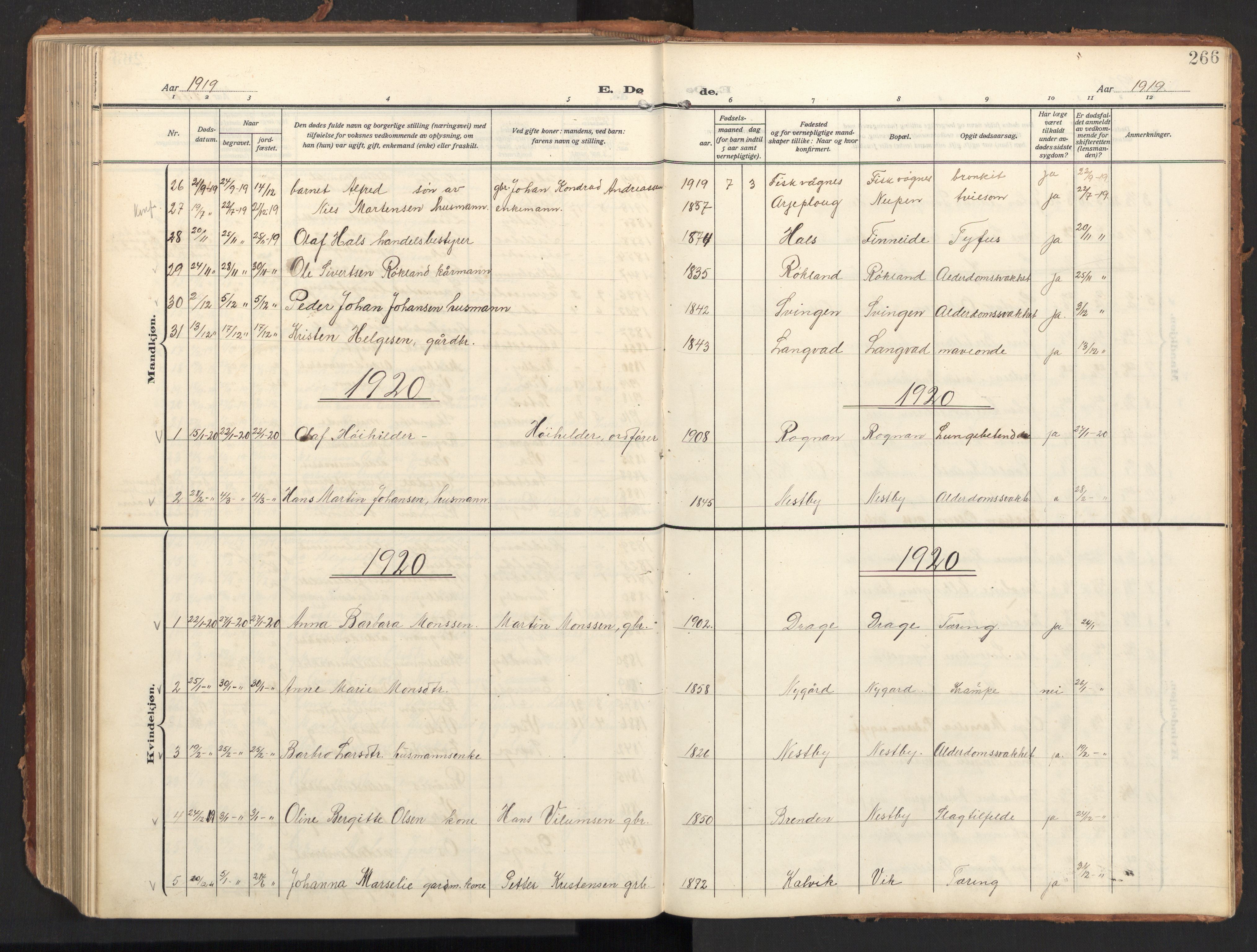 Ministerialprotokoller, klokkerbøker og fødselsregistre - Nordland, AV/SAT-A-1459/847/L0683: Parish register (copy) no. 847C11, 1908-1929, p. 266