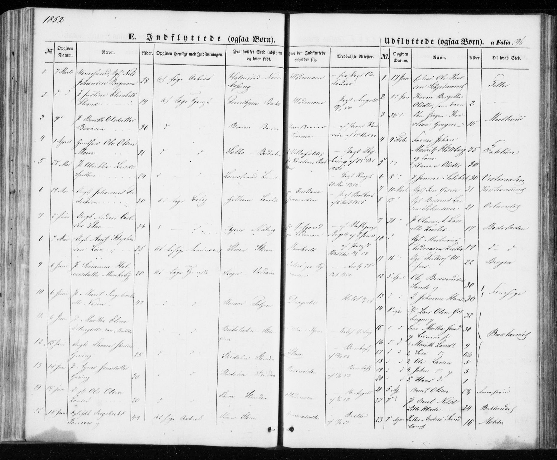 Ministerialprotokoller, klokkerbøker og fødselsregistre - Sør-Trøndelag, SAT/A-1456/606/L0291: Parish register (official) no. 606A06, 1848-1856, p. 296