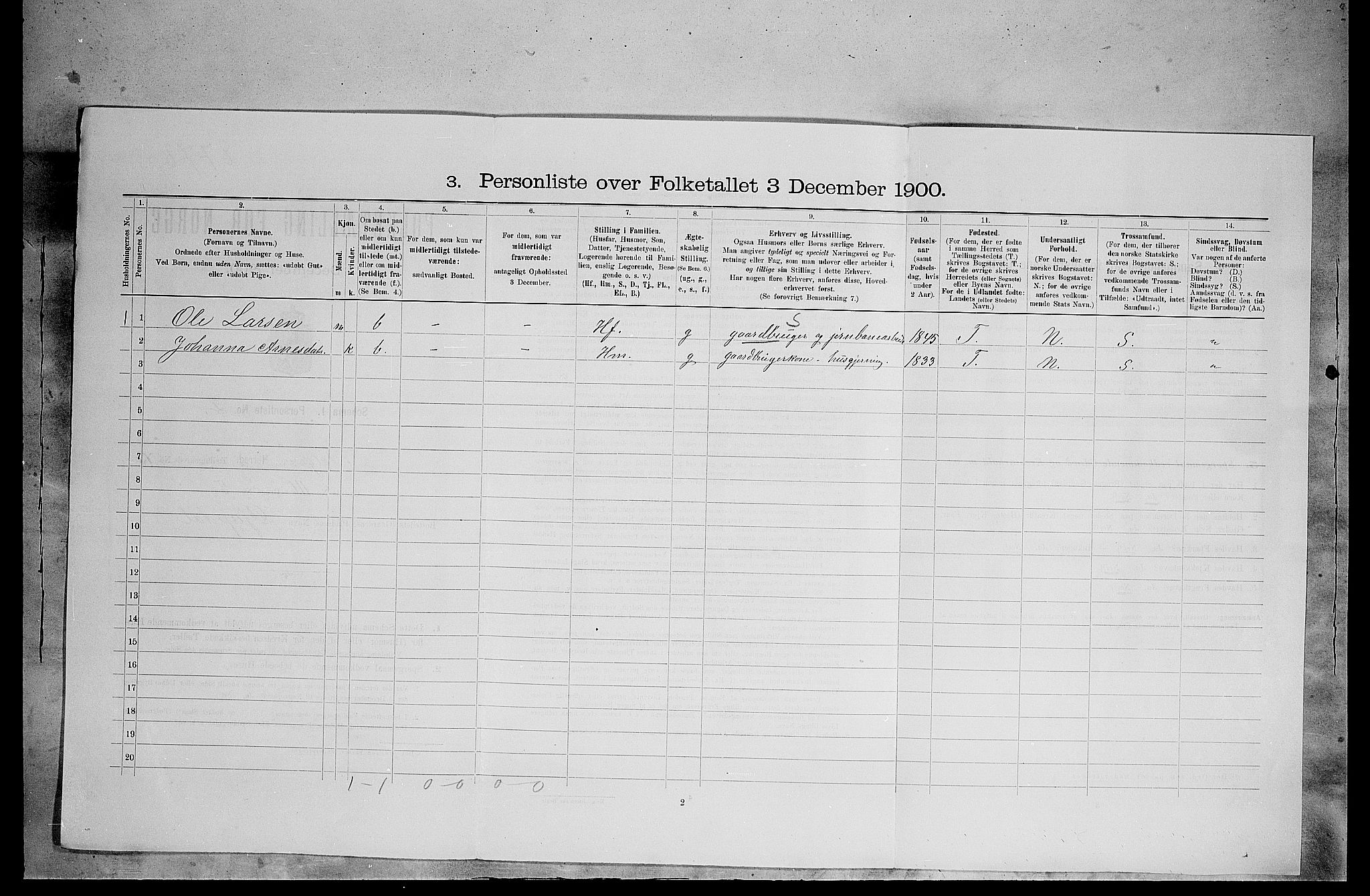 SAH, 1900 census for Tolga, 1900, p. 950