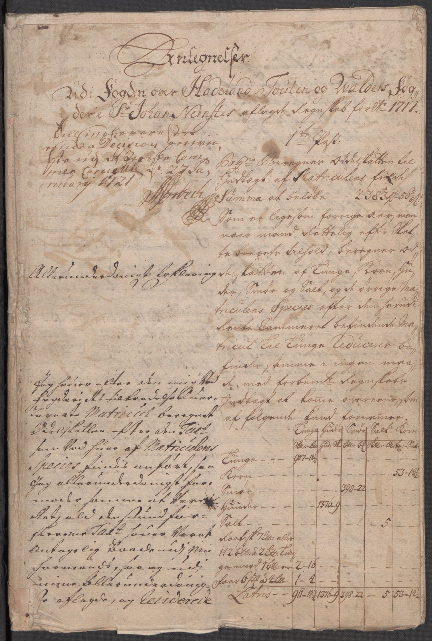 Rentekammeret inntil 1814, Reviderte regnskaper, Fogderegnskap, RA/EA-4092/R18/L1318: Fogderegnskap Hadeland, Toten og Valdres, 1717, p. 223