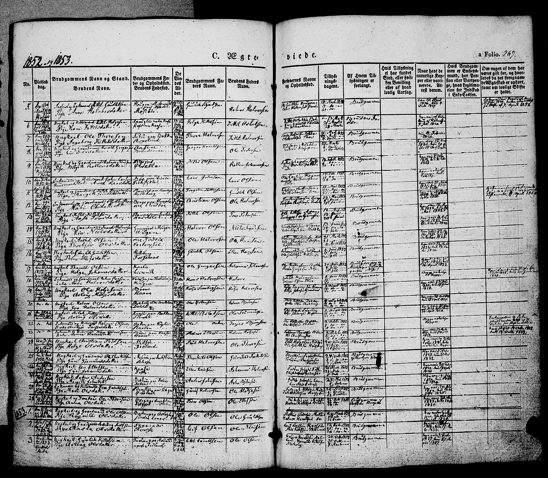 Hjartdal kirkebøker, SAKO/A-270/F/Fa/L0008: Parish register (official) no. I 8, 1844-1859, p. 269