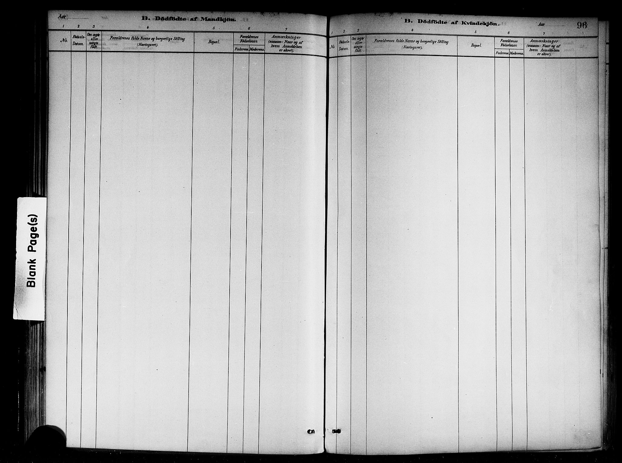 Vik sokneprestembete, AV/SAB-A-81501/H/Haa/Haab/L0001: Parish register (official) no. B 1, 1878-1890, p. 96