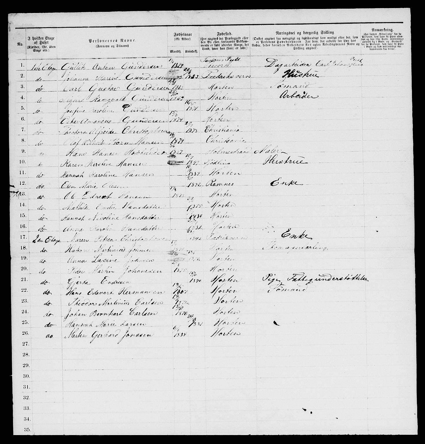 SAKO, 1885 census for 0703 Horten, 1885, p. 613