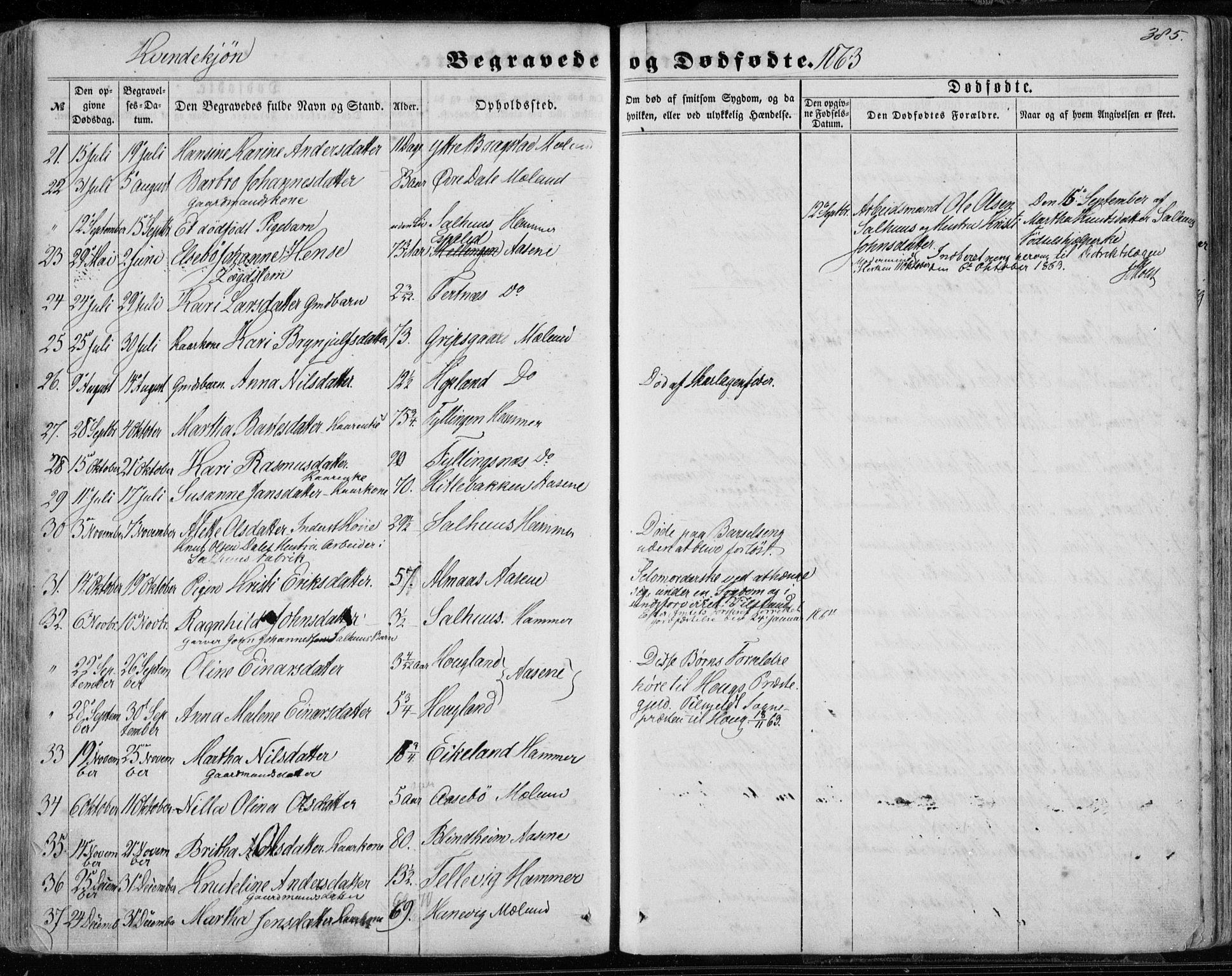 Hamre sokneprestembete, SAB/A-75501/H/Ha/Haa/Haaa/L0014: Parish register (official) no. A 14, 1858-1872, p. 385