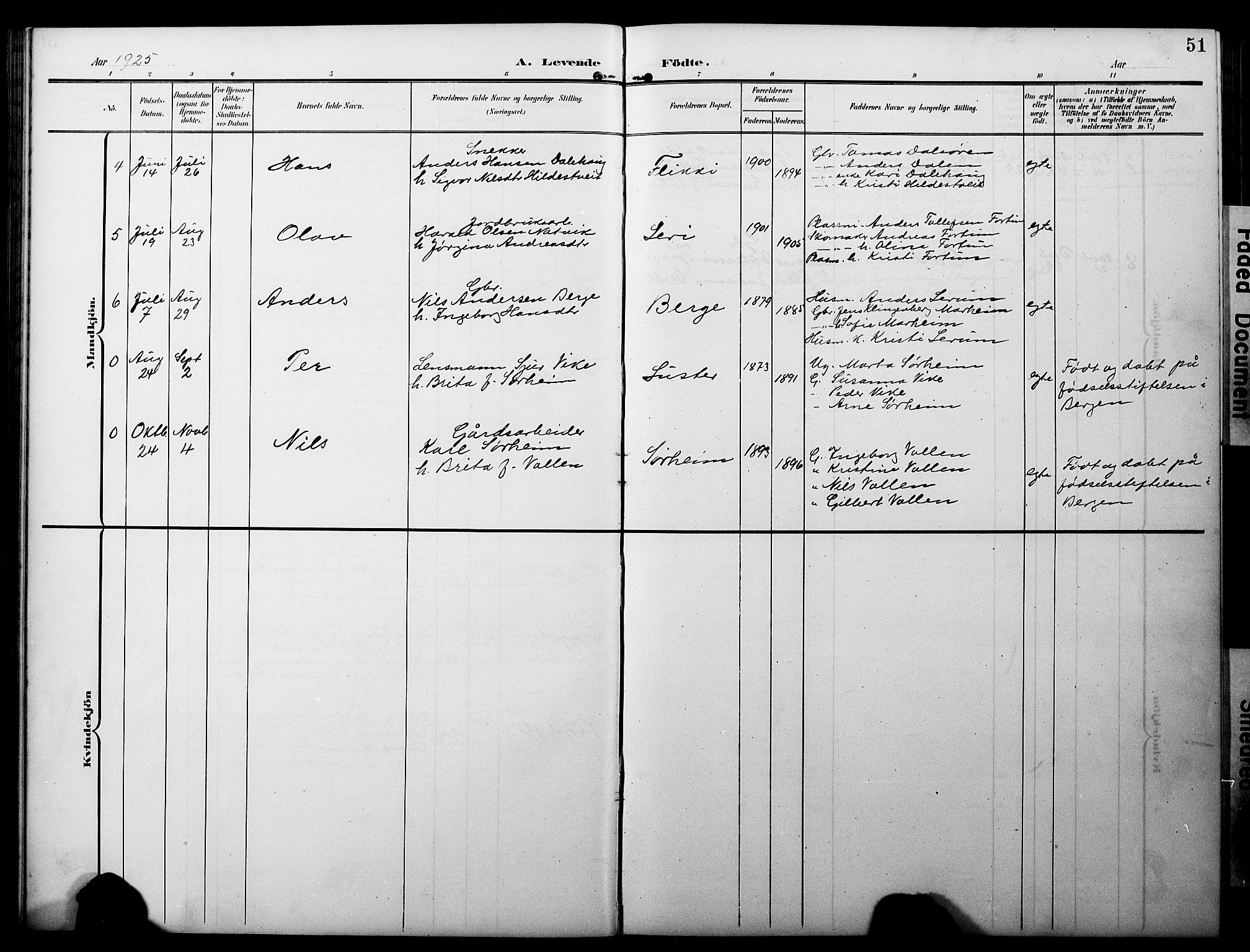 Luster sokneprestembete, AV/SAB-A-81101/H/Hab/Haba/L0001: Parish register (copy) no. A 1, 1903-1930, p. 51