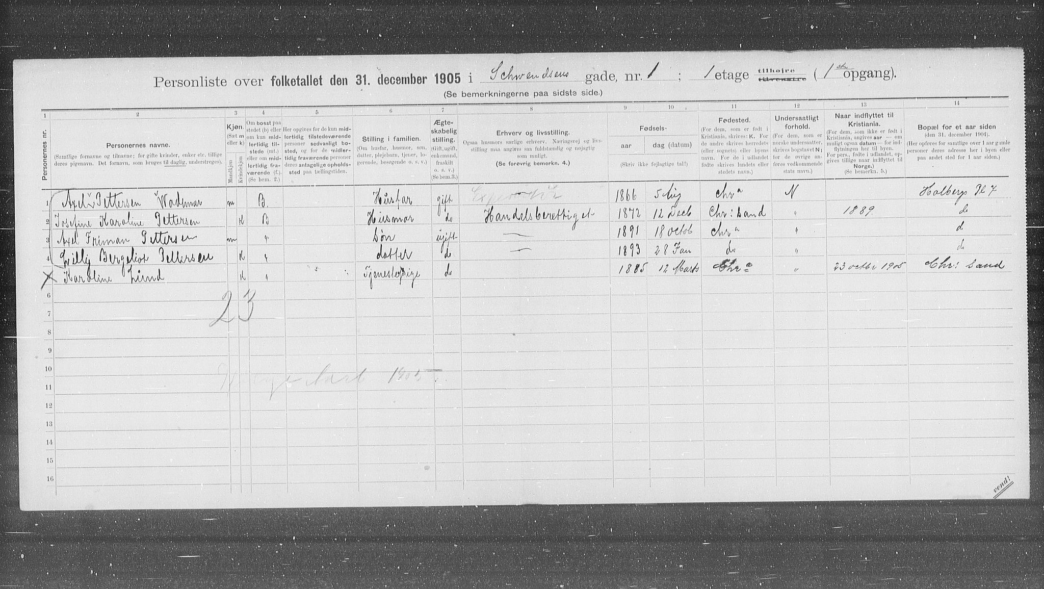 OBA, Municipal Census 1905 for Kristiania, 1905, p. 47754