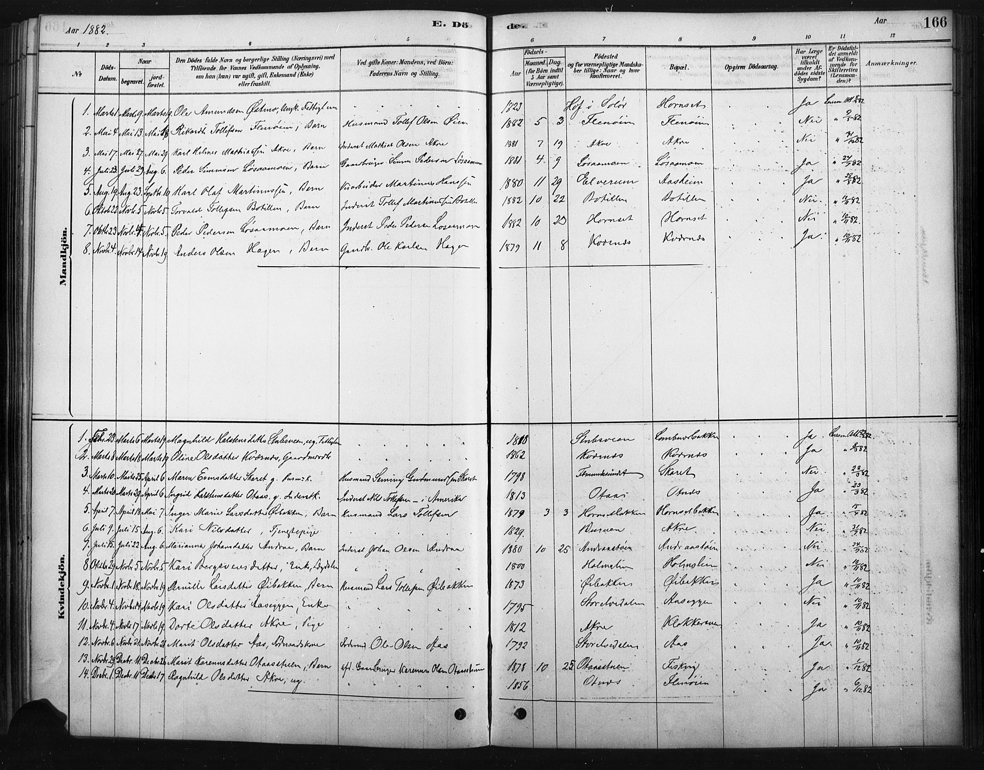 Rendalen prestekontor, AV/SAH-PREST-054/H/Ha/Haa/L0010: Parish register (official) no. 10, 1878-1901, p. 166