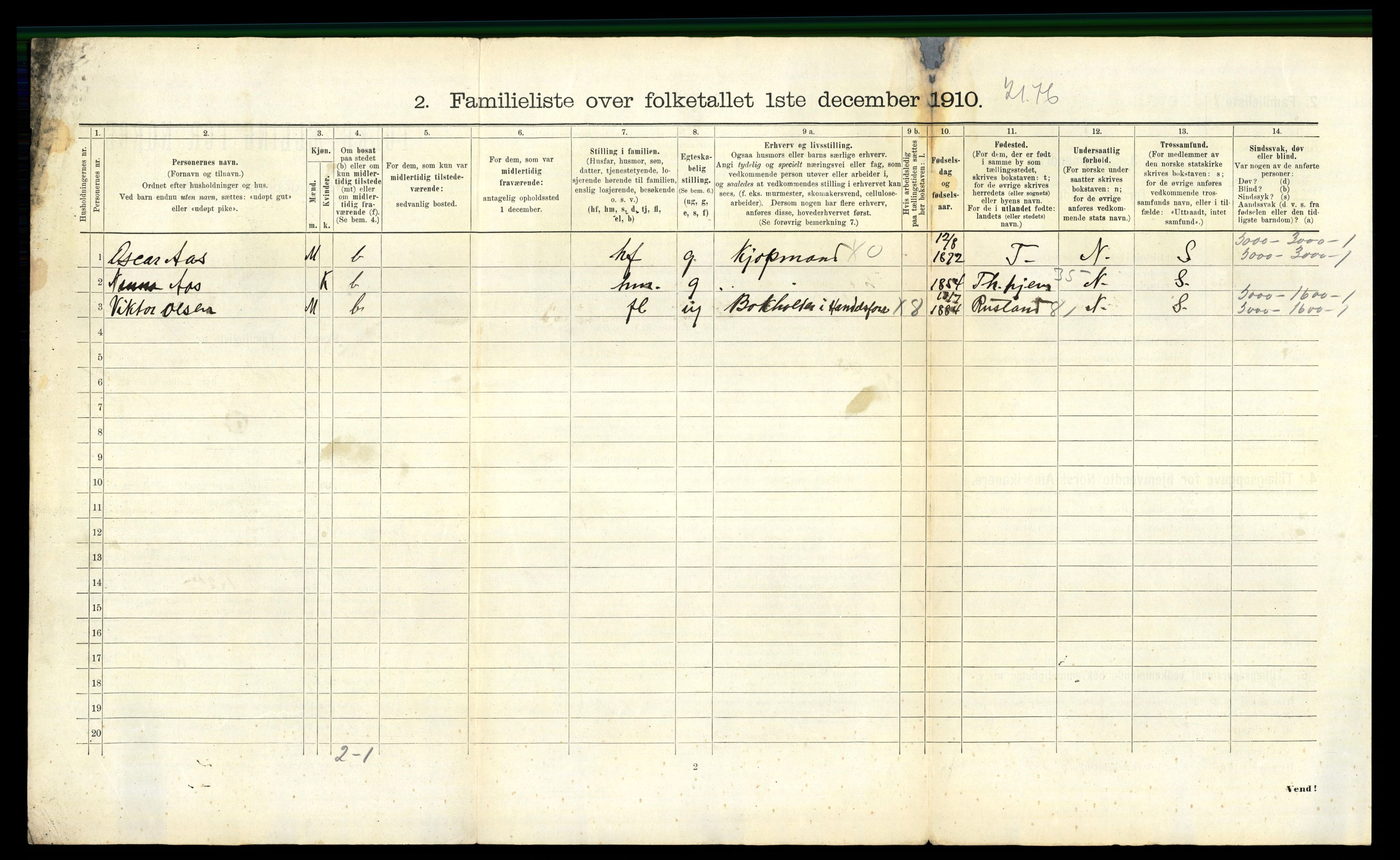 RA, 1910 census for Vardø, 1910, p. 1481