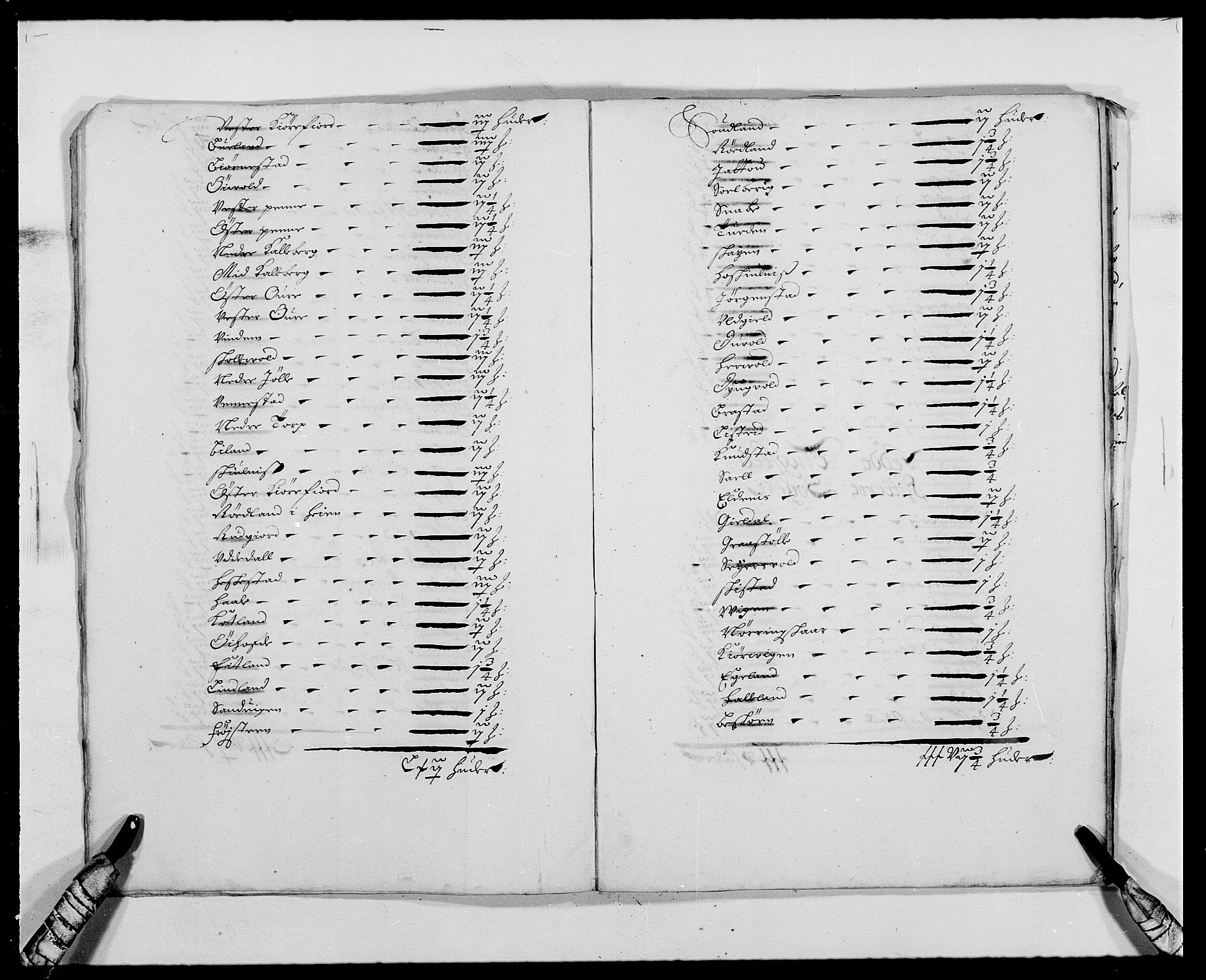 Rentekammeret inntil 1814, Reviderte regnskaper, Fogderegnskap, AV/RA-EA-4092/R41/L2525: Fogderegnskap Lista, 1669-1671, p. 12