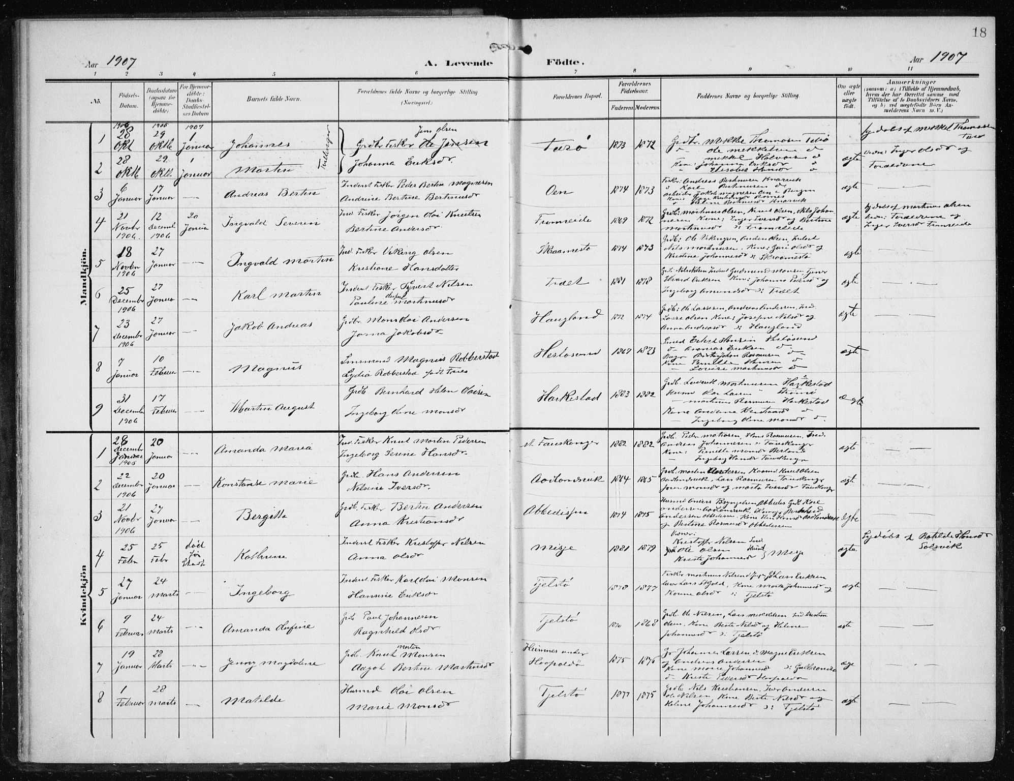 Herdla Sokneprestembete, AV/SAB-A-75701/H/Haa: Parish register (official) no. A 5, 1905-1918, p. 18